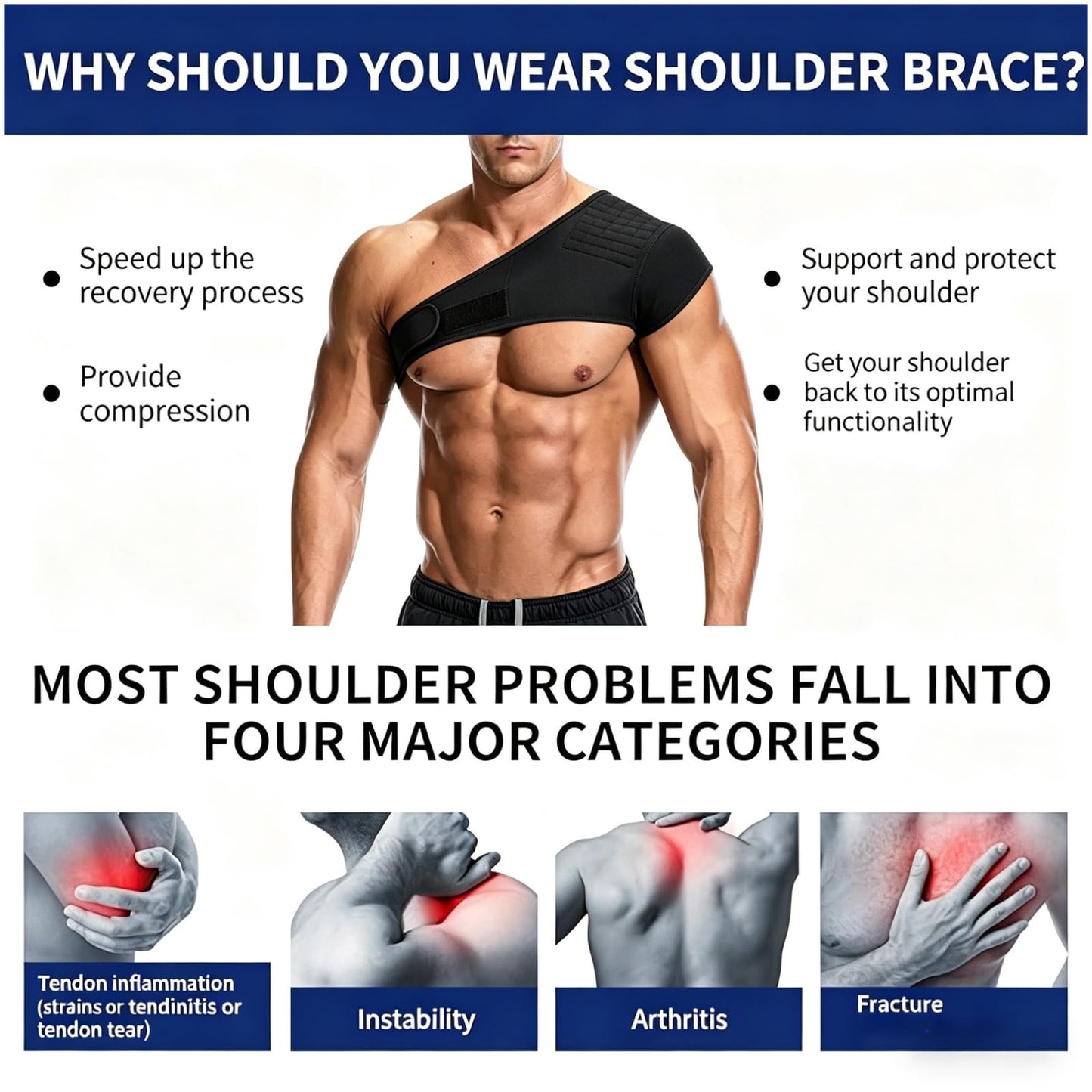 Shoulder Brace, Rotator Cuff Support Brace and Arm Sling for Pain Relief, Shoulder Compression Sleeve for Preventing Strains and Dislocation, Adjustable Fits Left and Right Arm for Men & Women, with Magnetic Therapy to Promote Blood Circulation