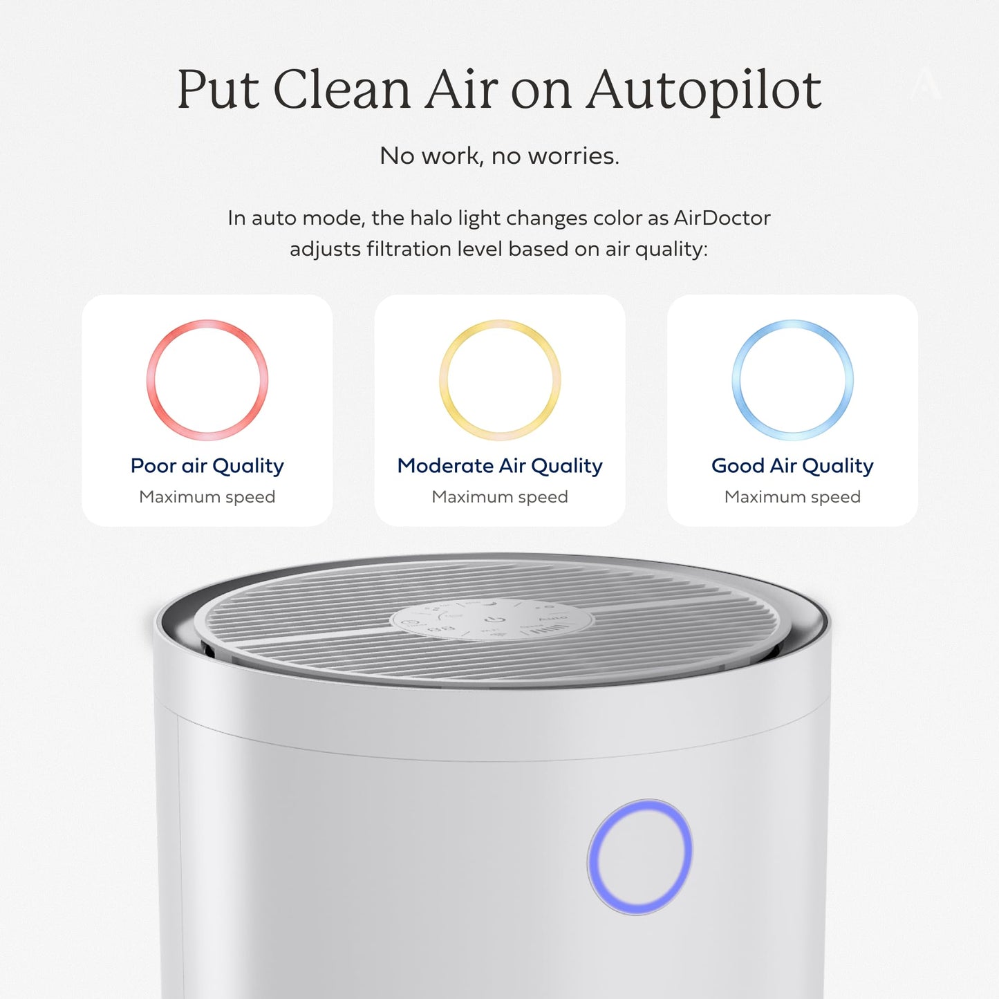 AIRDOCTOR AD4000 Air Purifier. Perfect for Large Rooms, Basements Up to 2,776 ft2. Removes Allergens, Smoke, Dust, Mold, Pet Hair, Odors, Pollen. Hospital-Grade UltraHEPA & Premium Carbon Filtration
