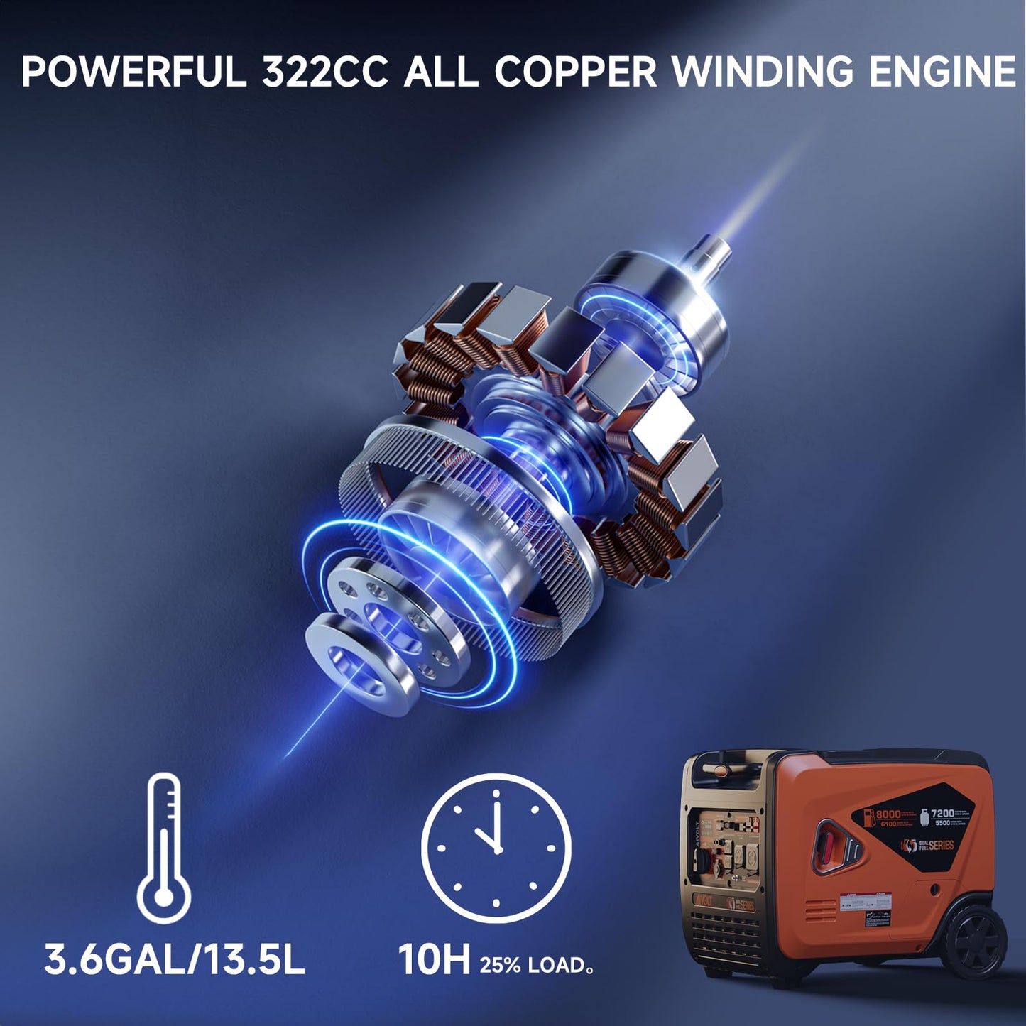 AIVOLT 8000W Dual Fuel Inverter Generator, Super Quiet Electric Start Portable Generator Gas Propane Powered for Home Backup, RV, Camping & Travel - CARB Compliant