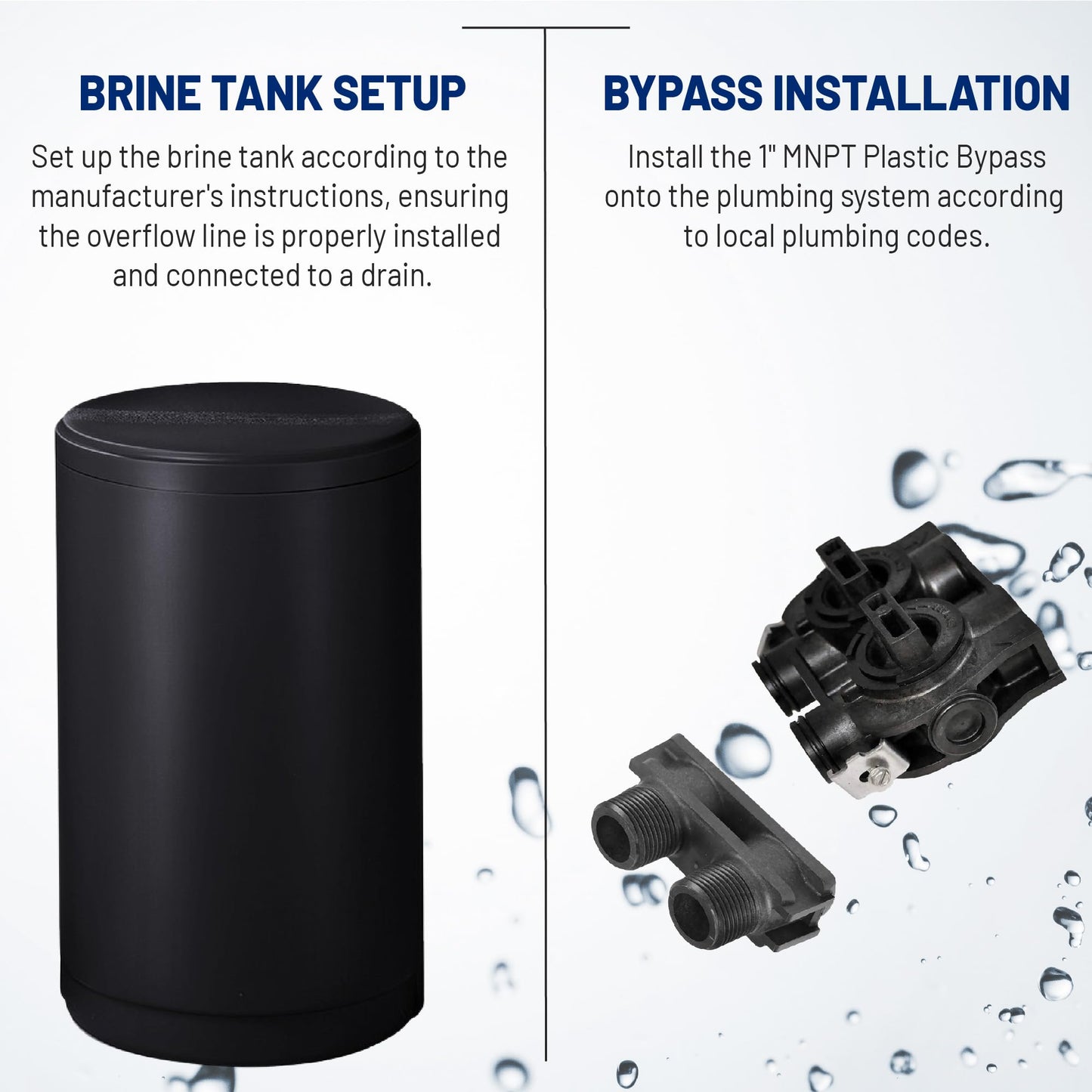 AFWFilters Iron Pro 2 Combination Water Softener Iron Filter Fleck 5600SXT Digital Metered Valve 64,000 Grain - High Flow for Whole House Use - Removes Hardness, Iron, Manganese, Sediment, Rust