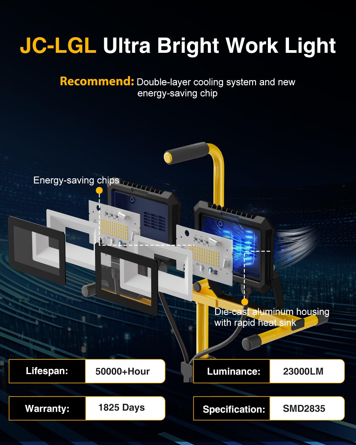 23000 Lumen LED Work Light with Stand, 200W 2 Adjustable Head Work Light, with Adjustable and Foldable Tripod Stand, Waterproof Lamp with Switch for Construction Job Site Workshop Garage, 2 Pack