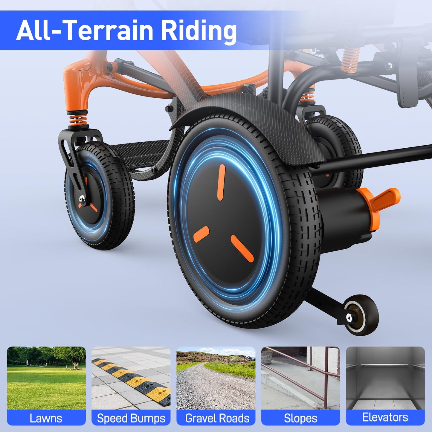 Carbon Fiber Electric Wheelchair for Adults ZENBON, 15 Miles Cruise Range Foldable Powered Wheelchair, Intelligent Motorized Wheelchairs for Seniors, Portable All Terrain Electric Mobility Chair 681A
