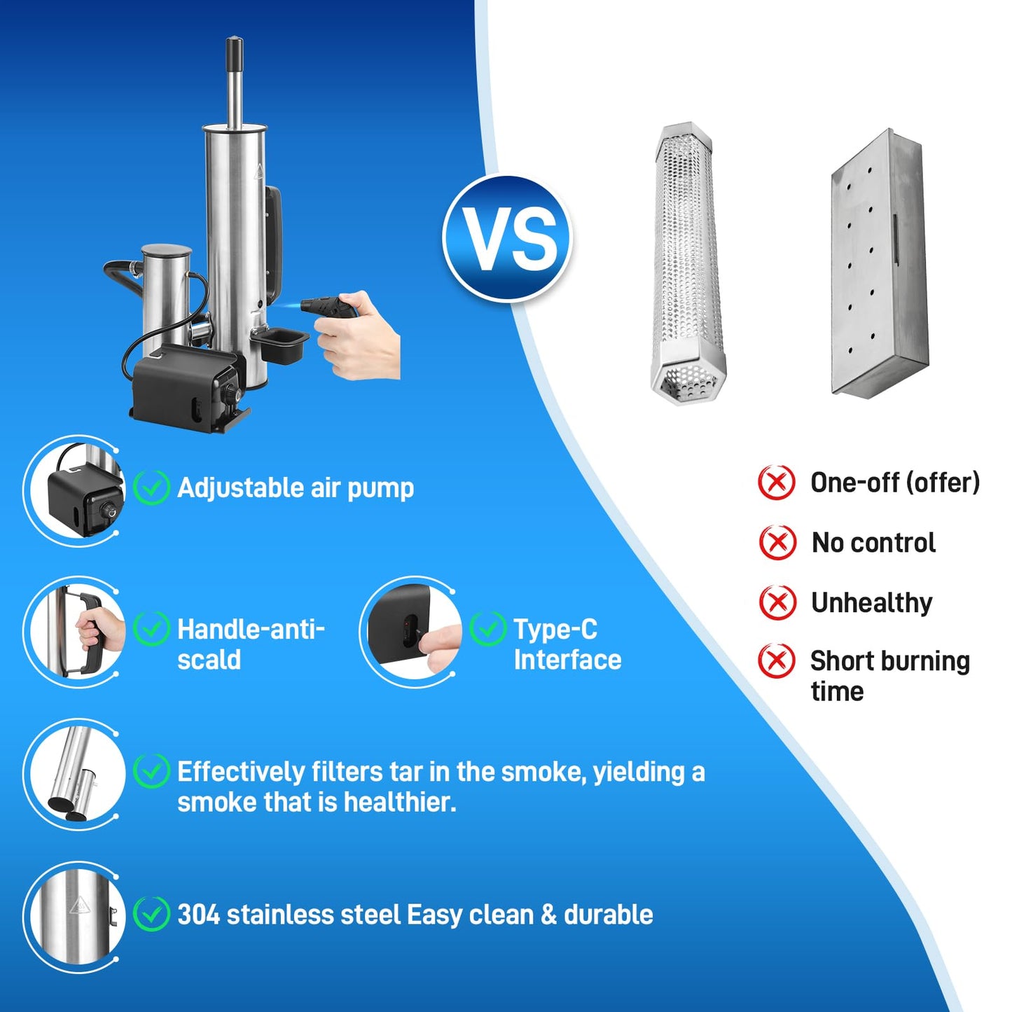 Outdoor Smoke Generator, Stainless Steel Electric Smoker, Smoke Tube for Pellet Smoker, Hot/Cold Smokers with Adjustable Smokes Volume Air Pump, Perfect for Cold Smoking Cheese, Traeger accessories