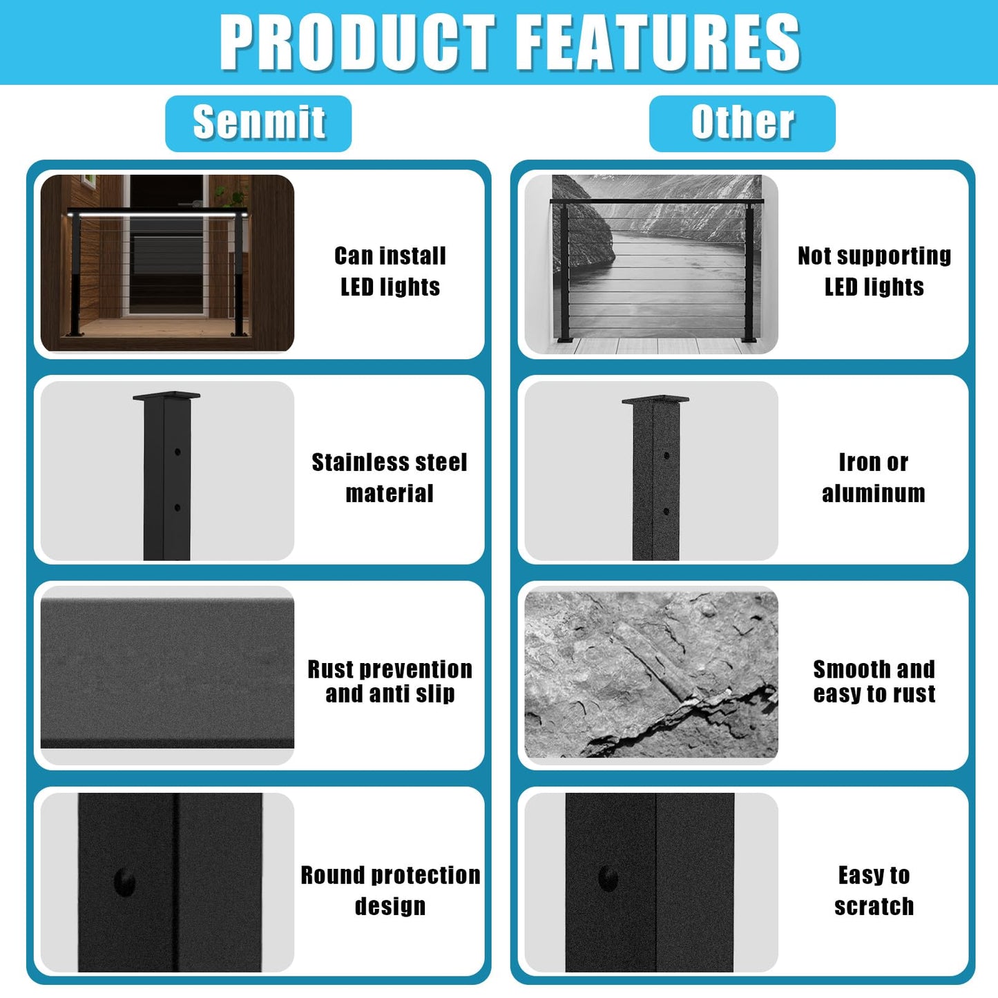 Senmit 36" Cable Railing Post Kit,Including 5 Black Railing Posts,250ft Cable, 10 Sets Terminal, 80 Cable Grommets(No Handrail)