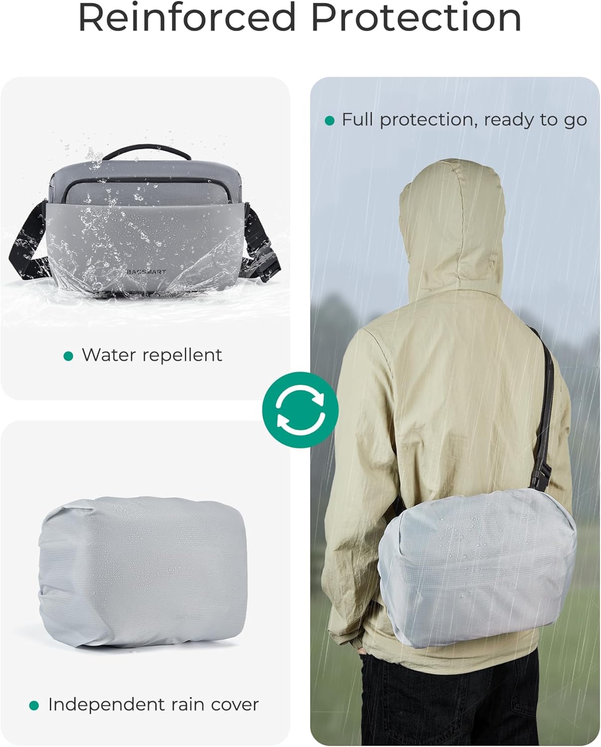 BAGSMART Camera Sling Bag, Small Camera Bags for Photographers with Tripod Holder, Waterproof DSLR/SLR/Mirrorless