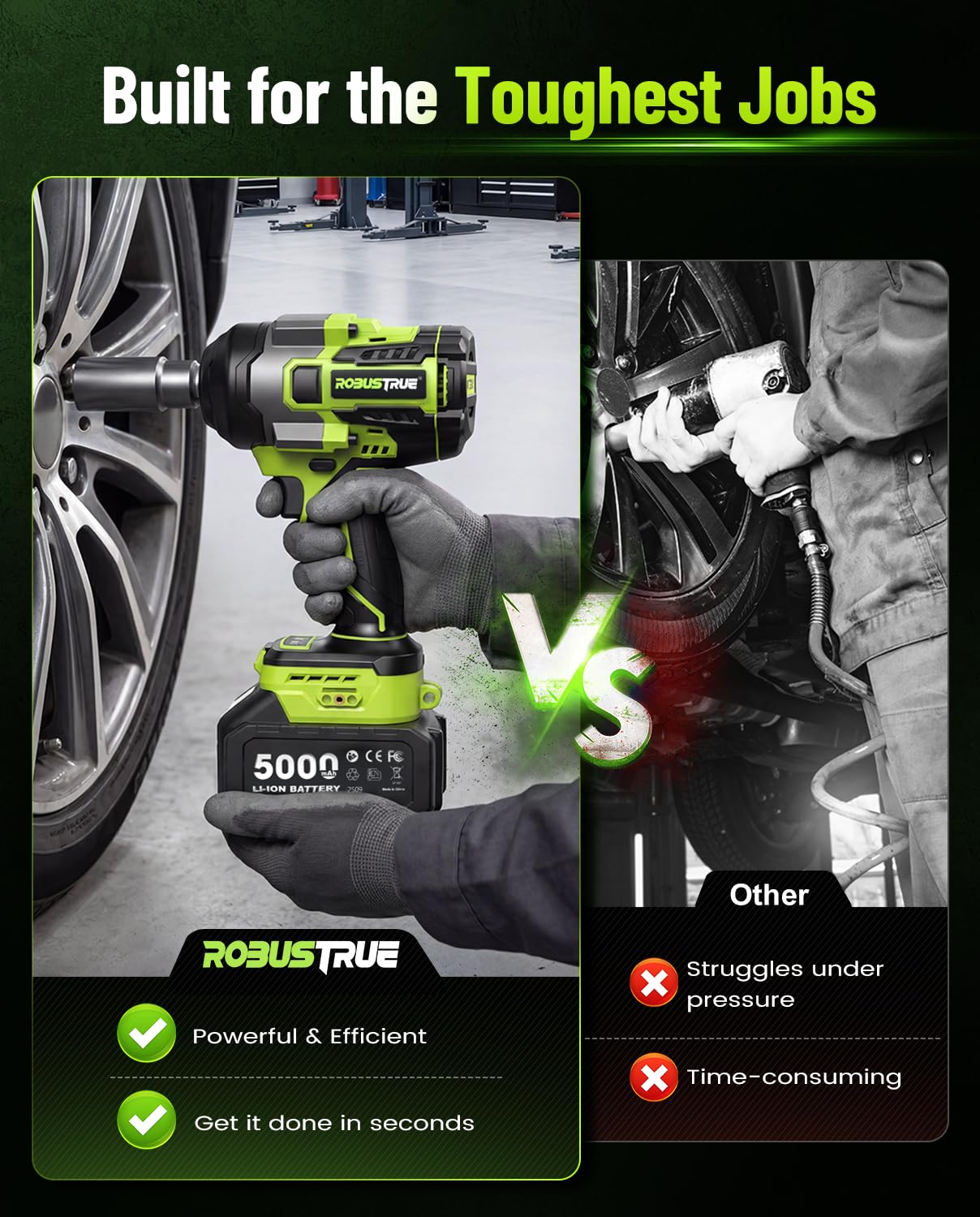 Robustrue Cordless Impact Wrench,1475Ft-lbs (2000N.m) 1/2 High Torque Brushless Impact Gun, 18V Power Impact Driver, 2 * 5000mAh Battery,5 Sockets, Brushless Variable Speeds for Car/Truck RV/Mower