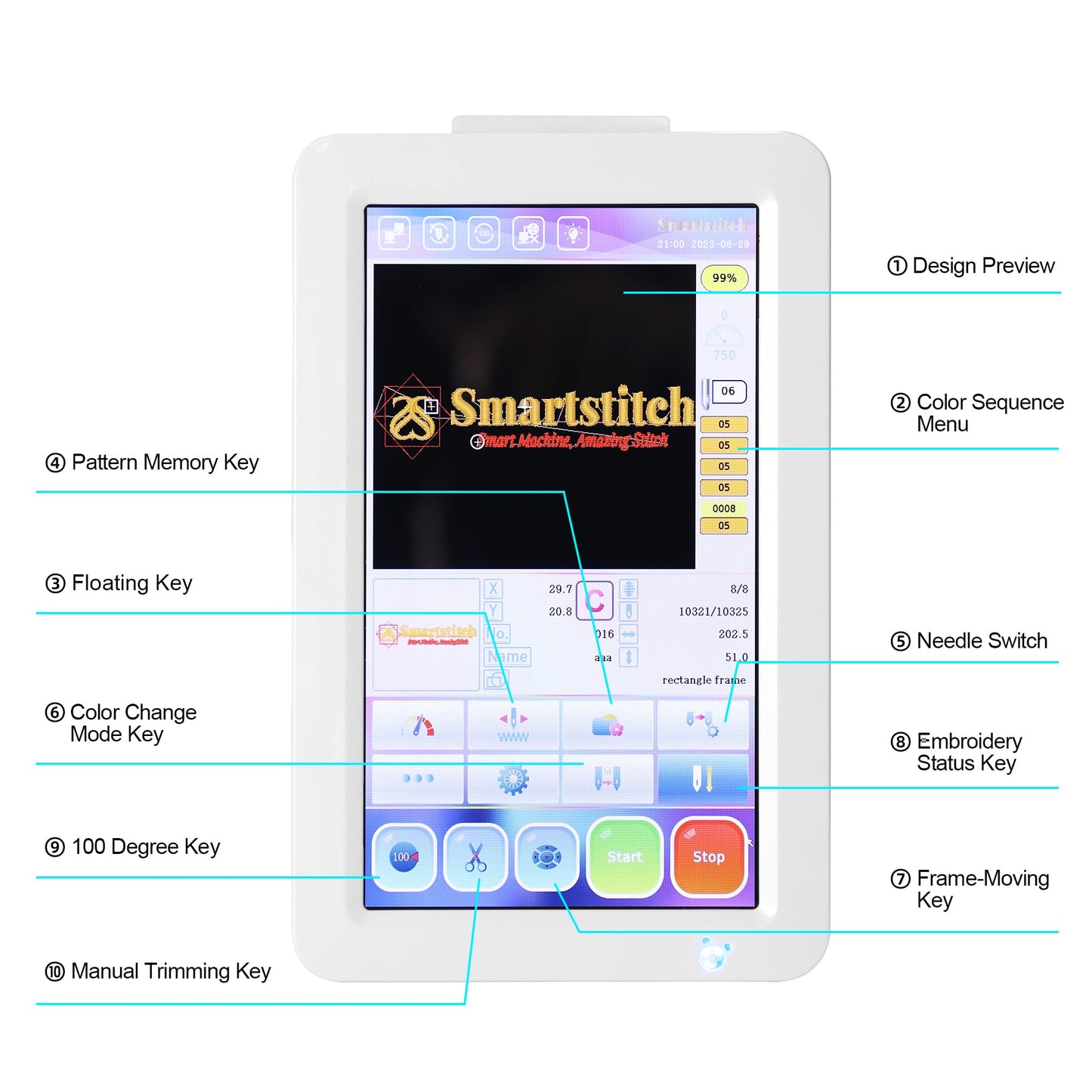 Smartstitch S-1001 Upgraded Embroidery Machine with 10 Needles, 1200SPM Max Speed, 7" Touch Screen, 9.5"x14.2" Embroidery Area, New Gen of Commercial Embroidery Machine for Flat, Hat, T-shirt and more