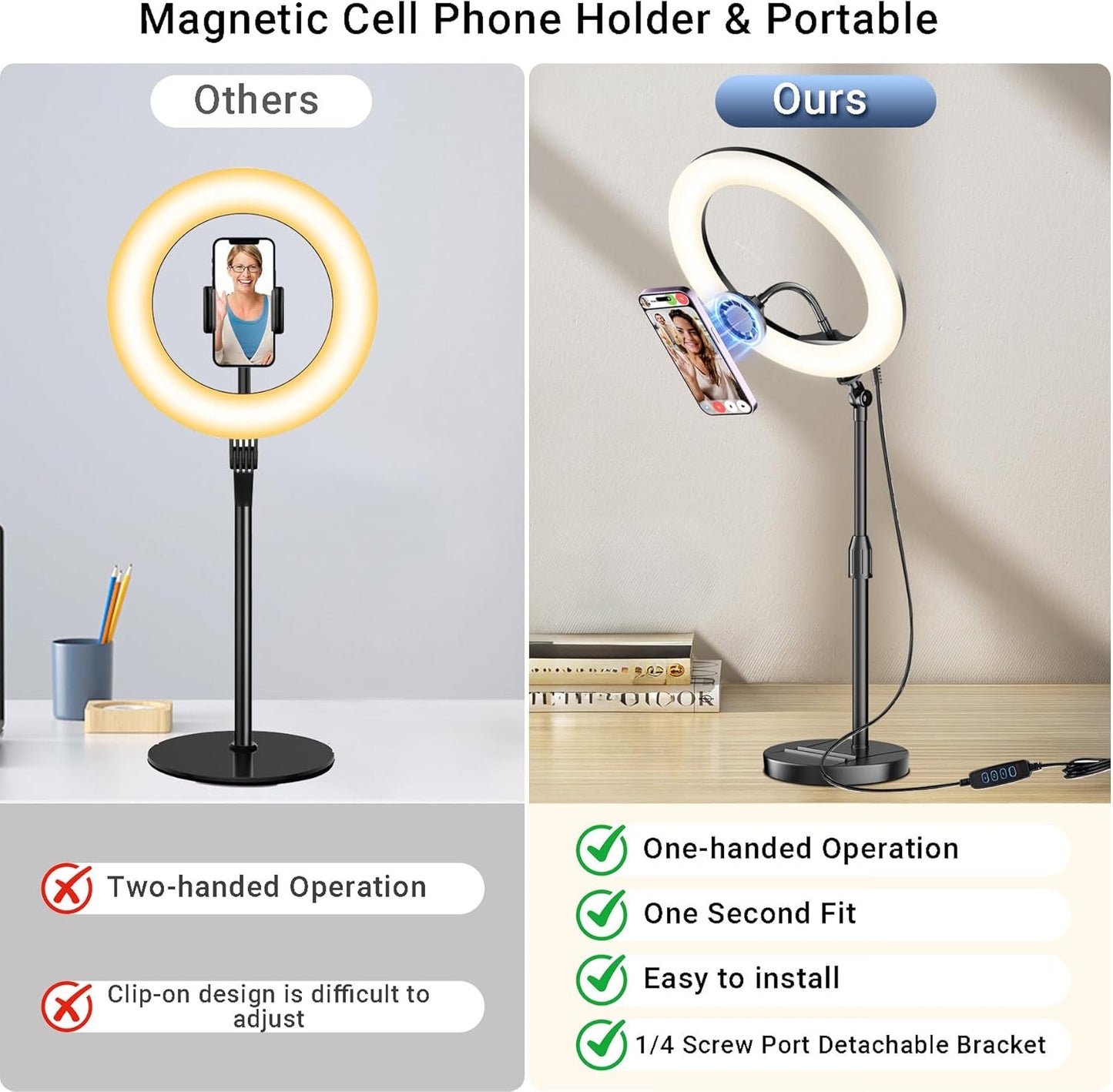 Wowcati 10'' 3 Desk Ring Light with Magnetic Phone Holder, Video Conference Podcast Lighting Kit for Laptop Computer