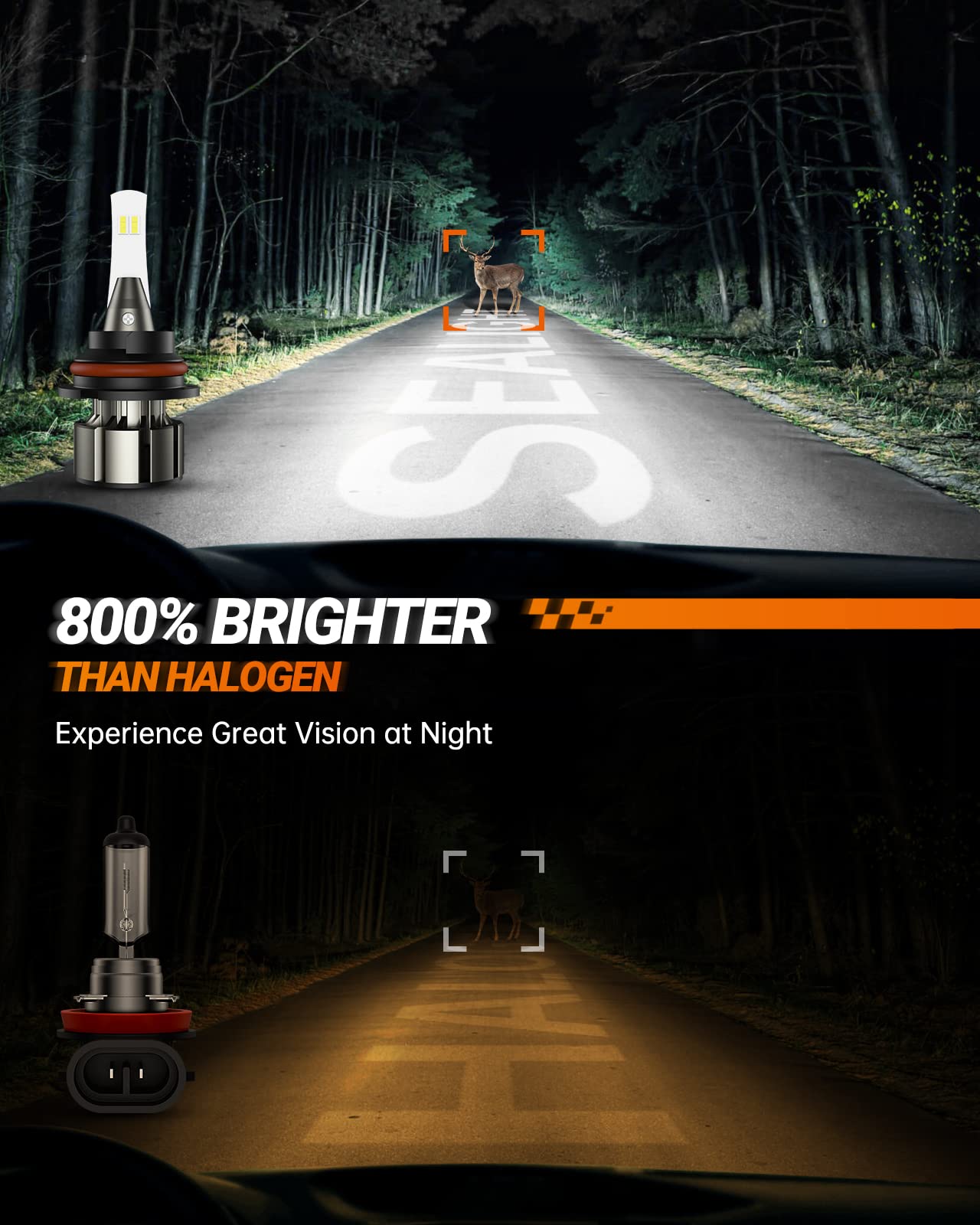 SEALIGHT 9007 Light Bulbs, 6000K Cool White, IP68 Waterproof, Pack of 2