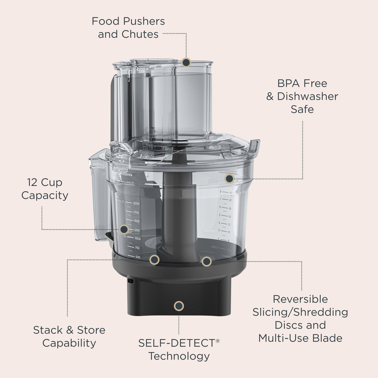 Vitamix 12-Cup Food Processor Attachment with SELF-DETECT, BPA-Free, with Multi-Use Blade and Two Reversible Discs, Compatible with Ascent and Venturist Series Vitamix Blenders