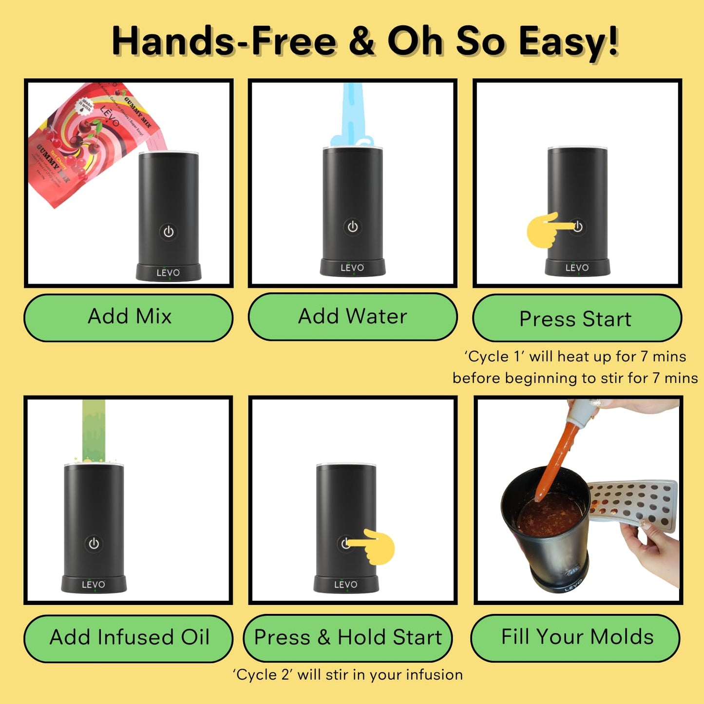 LĒVO Gummy Candy Mixer - Hands-Free Infused Edible Mixer & Potent Gummy Candy Maker - Make Your Own Infused Gummies - Gummy Maker Machine for DIY Herb Infused Gummy Candies
