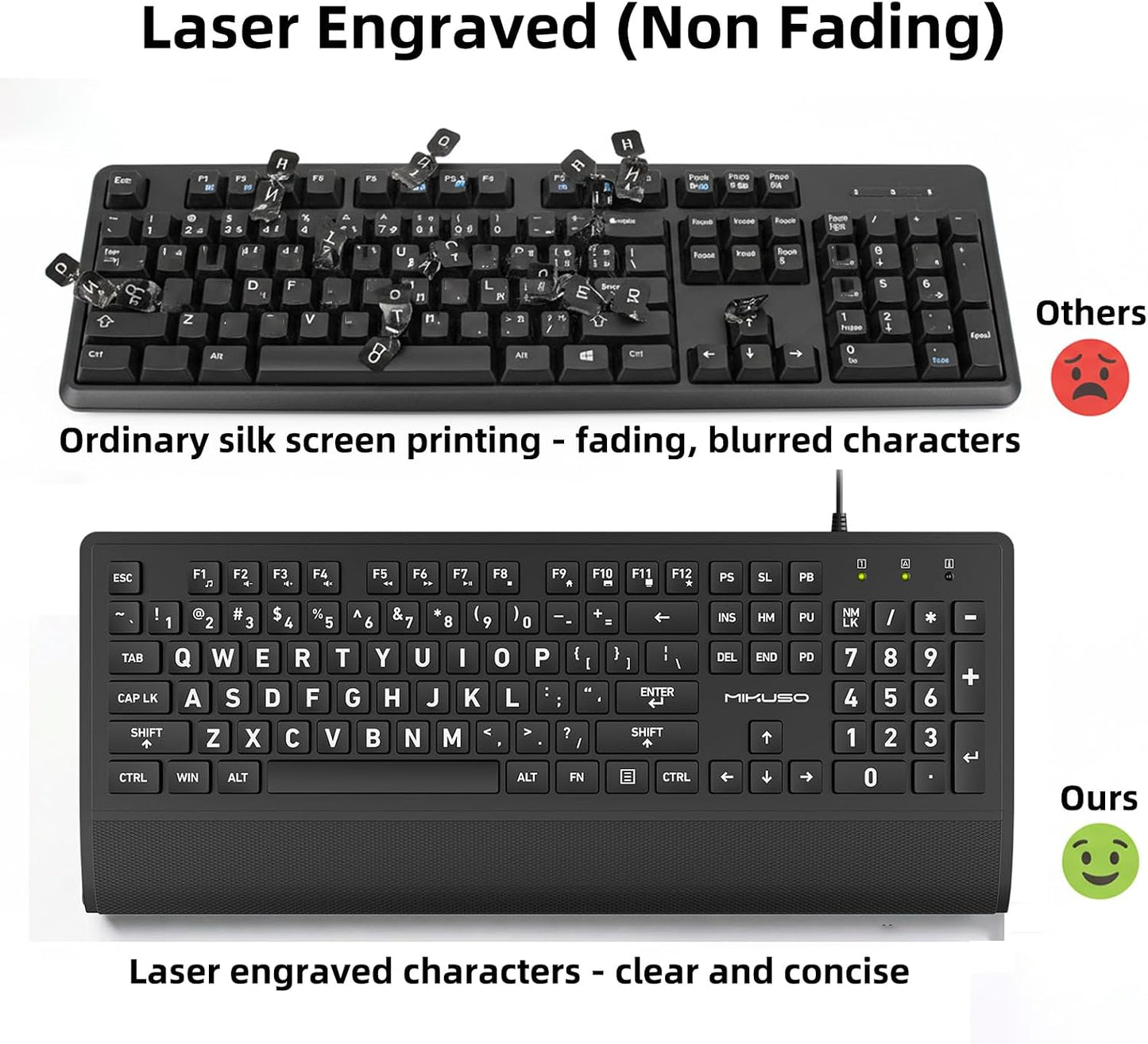 MIKUSO Large Print Computer Keyboard,High Contrast Big Letter Keyboard for Seniors Visually Impaired Low Vision,Laser