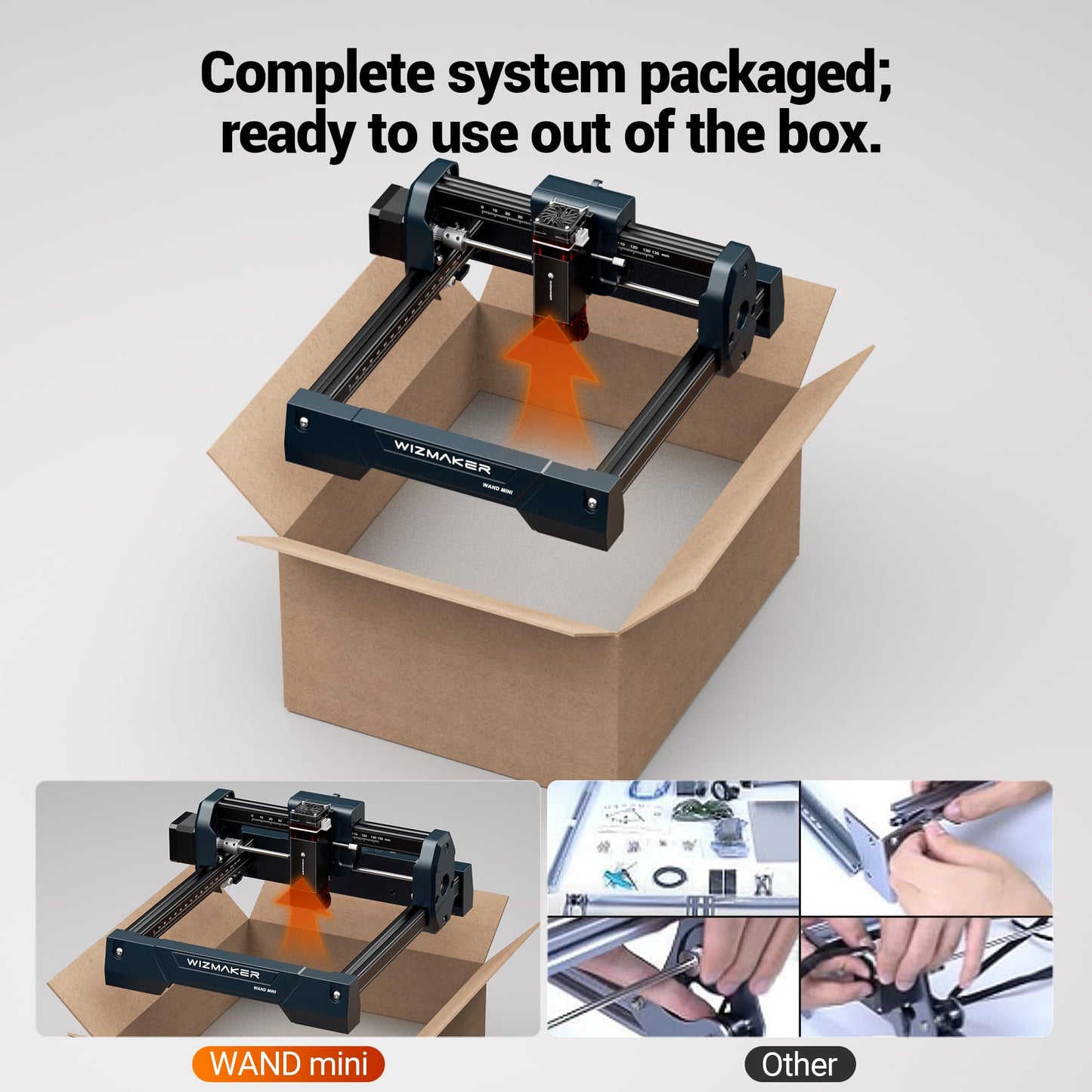Wizmaker Entry-Level Laser Engraver, 3500mW Laser Engraver,0.04mm Spot Size,12000 Mm/Min Processing Speed, Supports Wi-Fi/Hotspot/USB Connections, Ideal for Home, Studio, Market, and Desktop