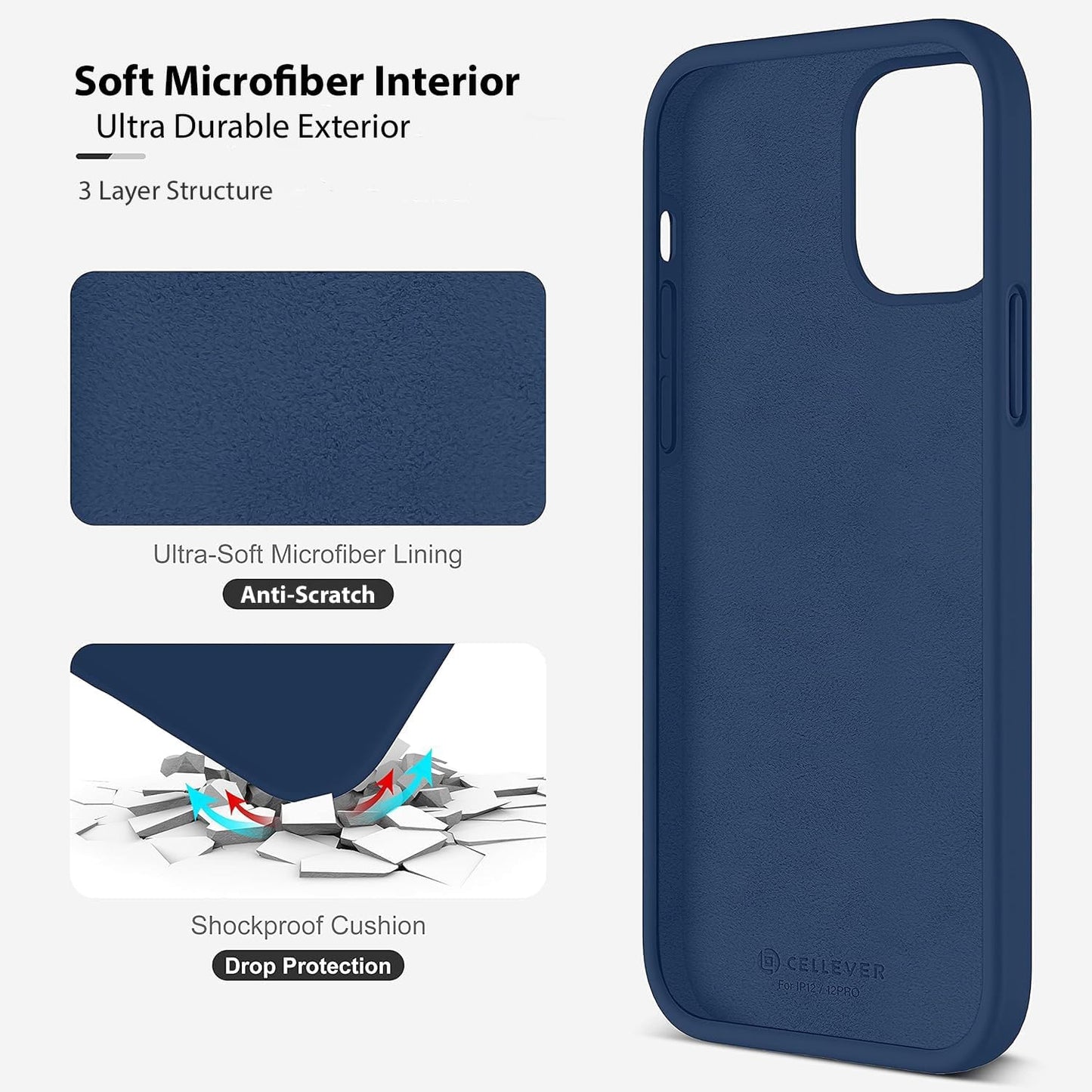 CellEver 12/12 Heavy-Duty Silicone Case for iPhone Pro - Two Shatterproof Glass Screen Protectors, Military Drop