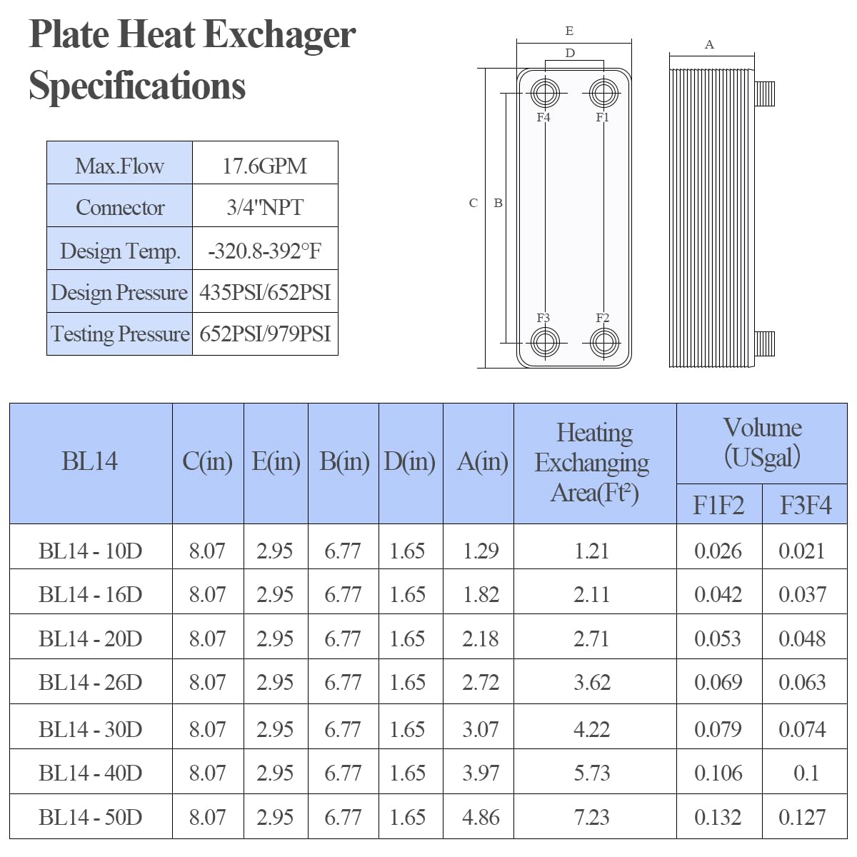 AB Plate Heat Exchanger, 3"x8" 40 Plates Water To Water Heat Exchanger, Copper/SS316L Stainless Steel Brazed Plate Heat Exchanger For Floor Heating, Water Heating, Snow Melting