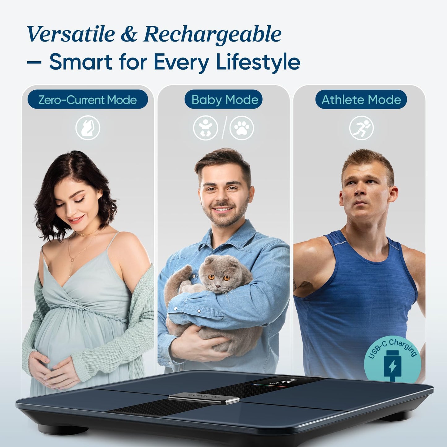 Etekcity FSA&HSA Eligible Smart Scale for Body Weight Fat, Digital Weighing Machine for Accurate BMI Muscle Mass Composition, Apple Health Compatible Fitness Equipment,TFT,‎Tempered Glass,Black