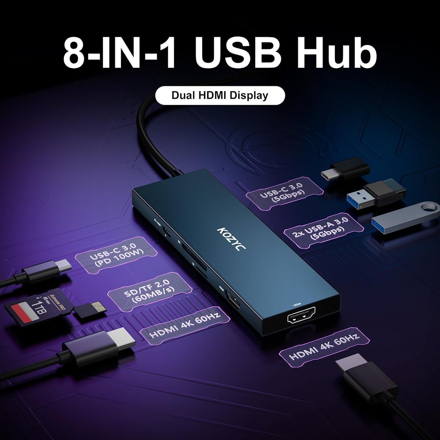 KOZYC 4K@60Hz, 8-in-1 2 3.0, 2xUSB-A 3.0, 100W USB C Docking Station Dual HDMI USB C Hub HDMI, USBC SD/TF, PD, Laptop