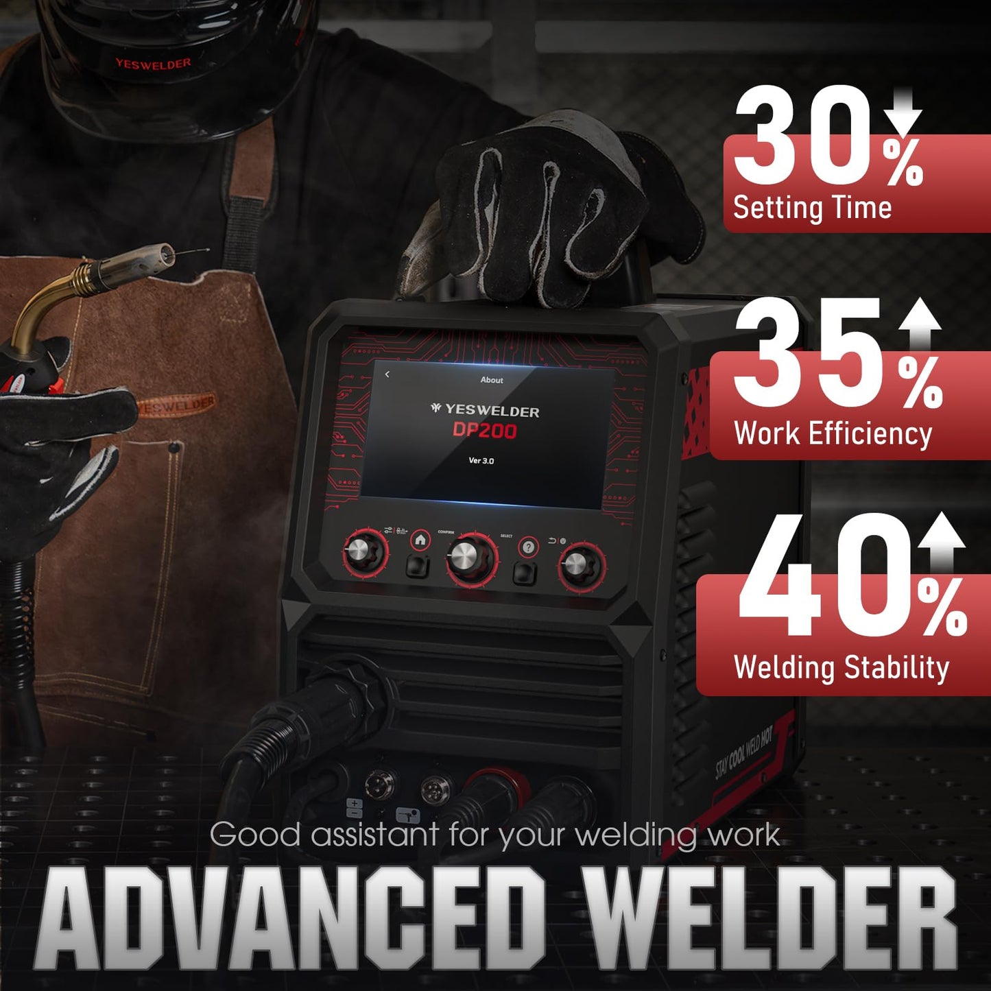 YESWELDER Multifunctional MIG Welder, Dual Pulsed 7-Inch LCD Screen 120V/240V, 6-In-1 MIG/Pulsed MIG/Flux Core/Spool Gun Compatible/Lift TIG/Stick Welding Machine DP200