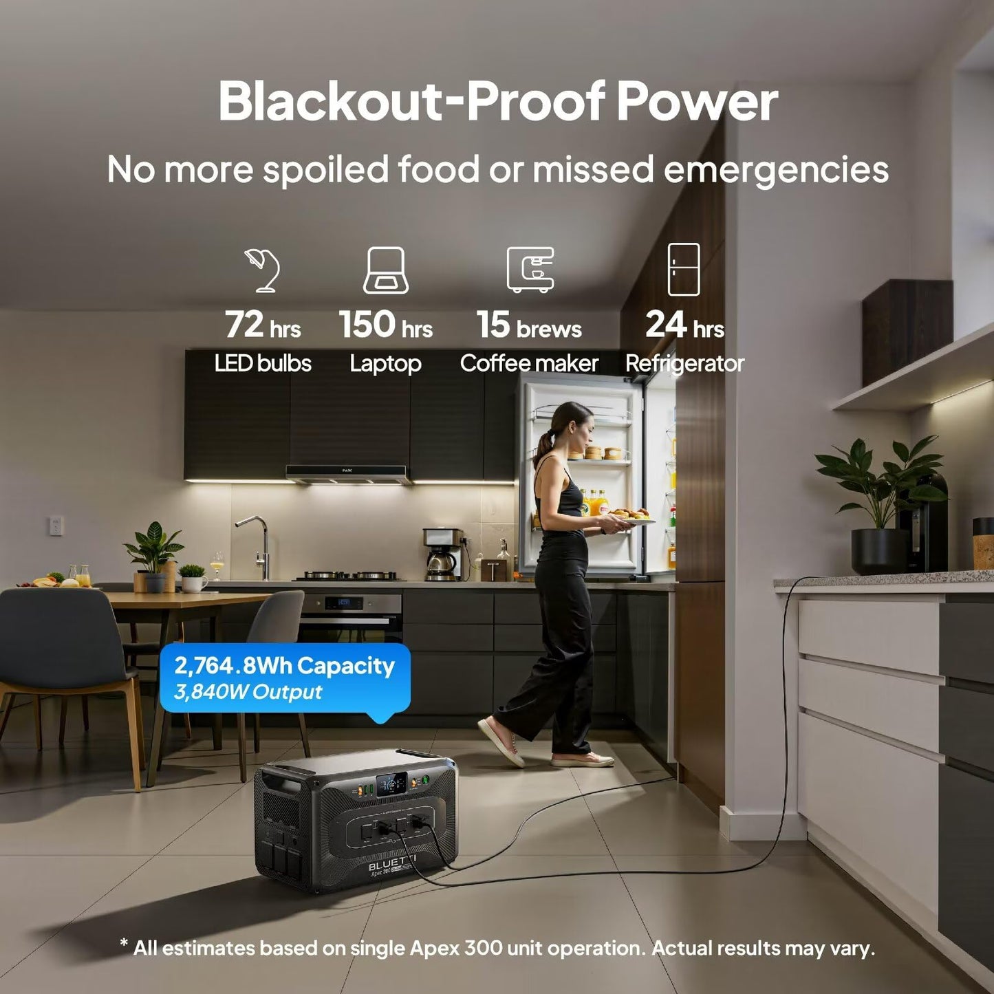 BLUETTI Apex 300 Portable Power Station & B300K Expansion Battery, 5529.6Wh LFP Battery Backup with 6 3840W AC Outlets (7680W Surge), 120V/240V Dual Voltage Output, for Home, RV and Emergencies