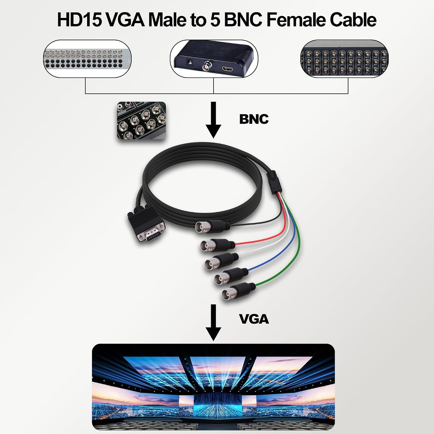 CybNemo 5BNC 15 5 -1.5M/5FT VGA to Video Signal Cable HD VGA Male to BNC Female RGBHV Coaxial Monitor Breakout Cord
