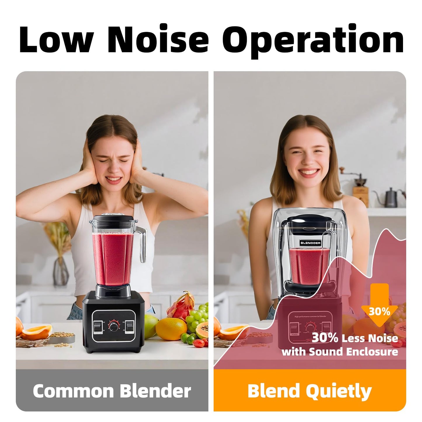 Nalison Commercial Blender Heavy Duty Restaurant, Professional Quiet Blender,1800W Commercial Mixer for Smoothies, Noise Reduction Blenders for Kitchen and Business (Model: G7)