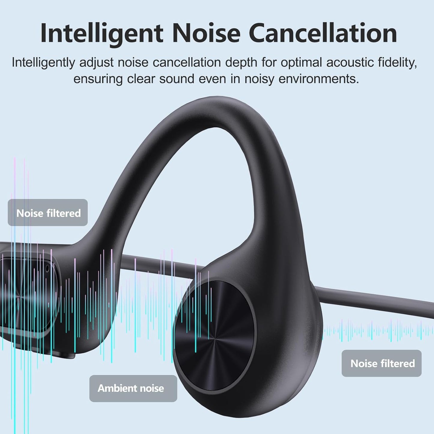 Swimming 5.4,IPX8 Earbuds,32G MP3-Player Swimming,Open Headphones,Bone Conduction Headphones Bluetooth Waterproof