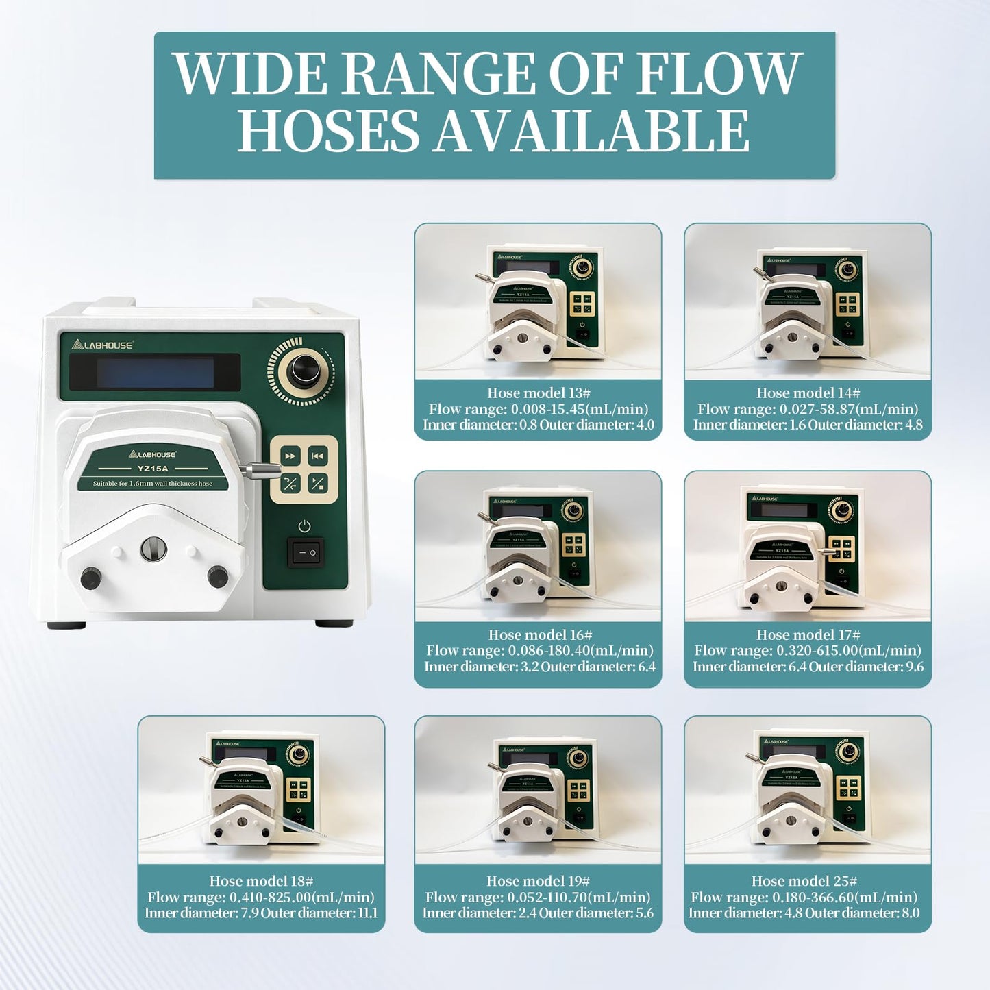 LABHOUSE PCP-825Pro Digital Peristaltic Pump Direct Flow Control - 0.008-825mL/min High Precision Metering Pump, 0.1-200 RPM, Smart Timer, 3 Roller & 7 Silicone Tubes for Laboratory Industrial