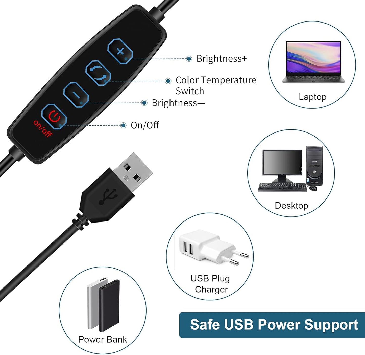 Sancheay 3 10 Dimmable Video Conference Lighting Kit, LED Ring Light for Webcam Lighting, Light Modes & Brightness