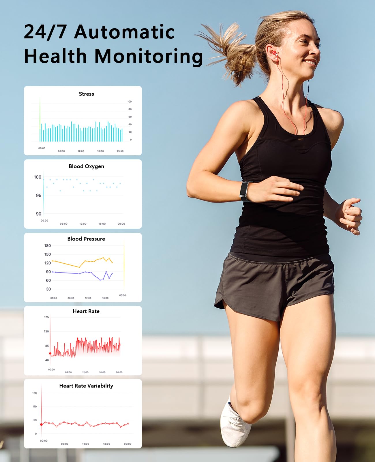 Smart Bracelet for Men Women, Health Activity Fitness Trackers, 24H Sleep Tracker, 24/7 Continuous Heart Rate/Blood Pressure/HRV/Stress Monitor, 170+ Sports Modes Smart Wristband with Free APP 2 Bands
