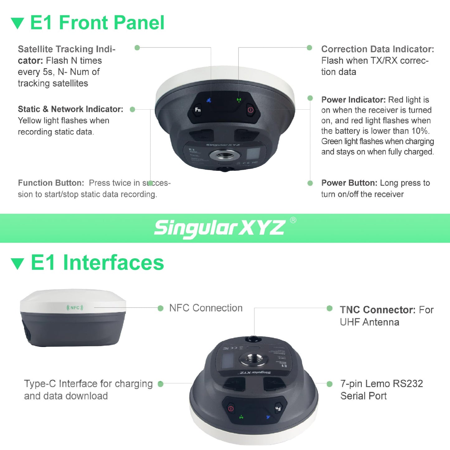 E1 GNSS Survey Equipment 20 Hours Endurance RTK GPS with IMU Rover & Base Handheld Collector with Survey Software RTK Surveying Equipment,1408 Channels, 15km UHF Range,60° Tilt Survey
