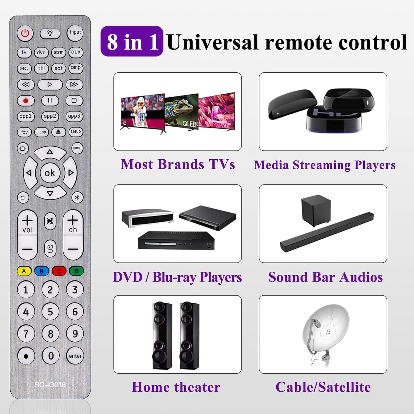 MYHGRC 8 1 Universal Remote Control for TVs, DVD/Blu-Ray Player, Streaming Players, Soundbar Speaker, Cable Box