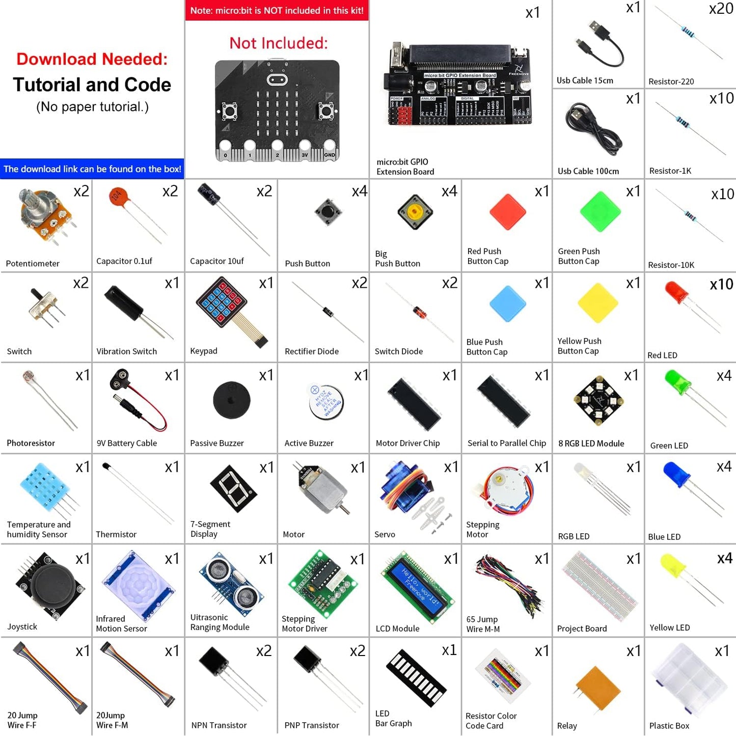 FREENOVE V1 V2), 316-Page 224 44 Ultimate Starter Kit for BBC Micro:bit (Not Included, Works with & Detailed Tutorial