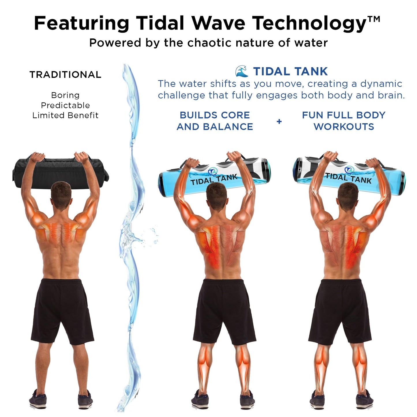 Tidal Tank - Original Aqua Bag Kettle Bell - Training Power Bag with Water Weight - Ultimate core and Balance Workout - Portable Stability Fitness Equipment