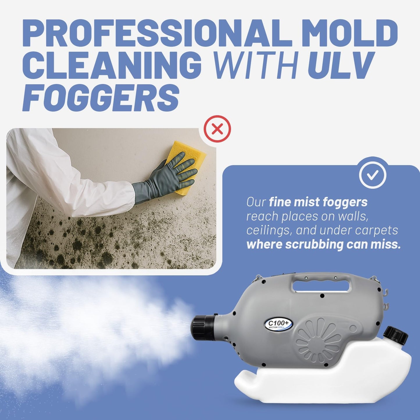 Vectorfog C150+ 110V Electric ULV Fogging 6L + 10 FogPro Shield Reusable Respirator Masks