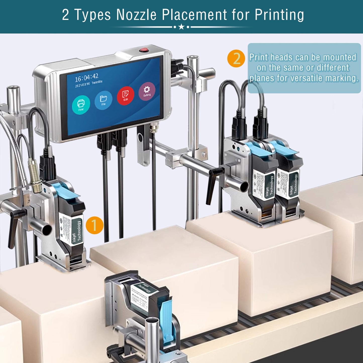 Phezer 1inch/25.4mm Automatic Online Inkjet Coding Machine for Production Line, 23 Languages, Intelligent Variable Data/Date/Logo/Barcode/Image Thermal Inkjet Printer, (2 Nozzles, 70M/min, PW2-1)