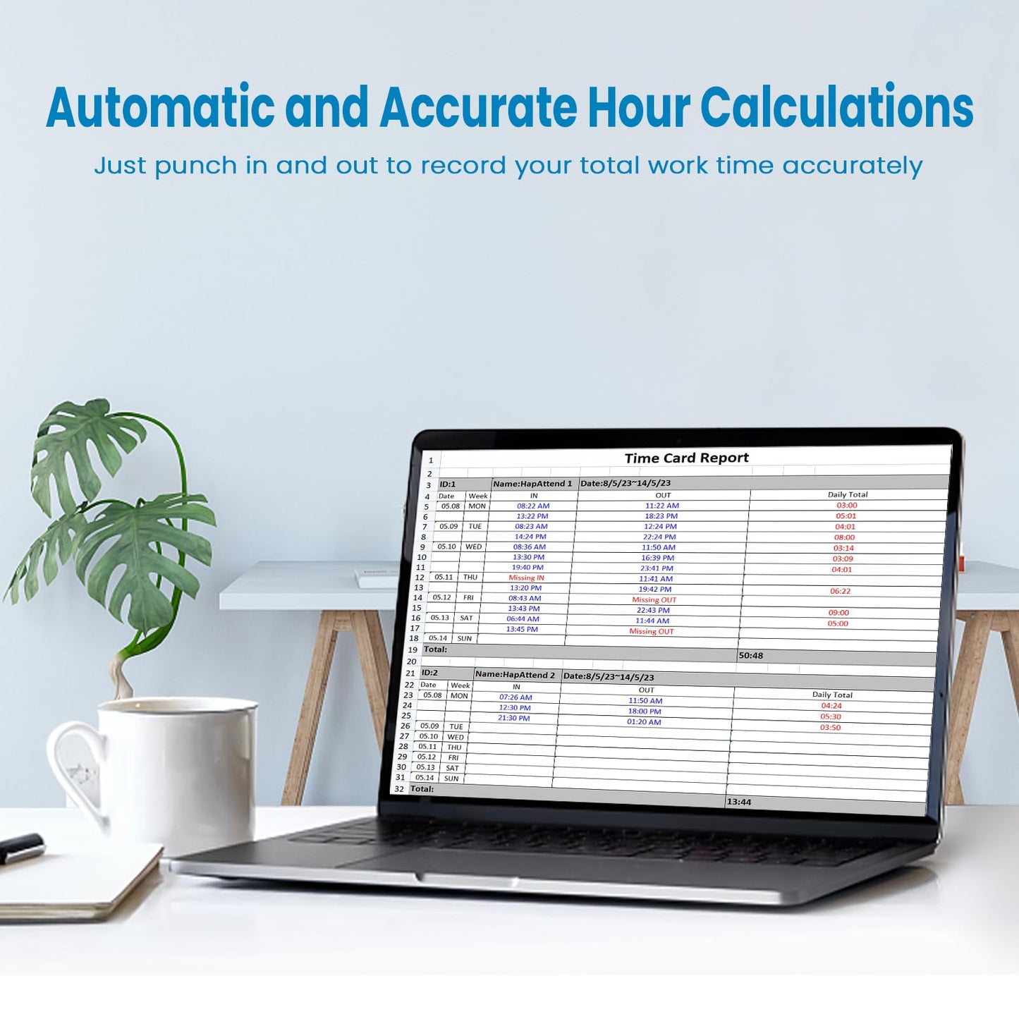 HapAttend Time Clocks for Employees Small Business Automatic Calculate Hours, H1＆H2 No Monthly Fees Fingerprint Time Clock, Standalone Biometric Clock in Machine for Employees with 5 RFID Cards