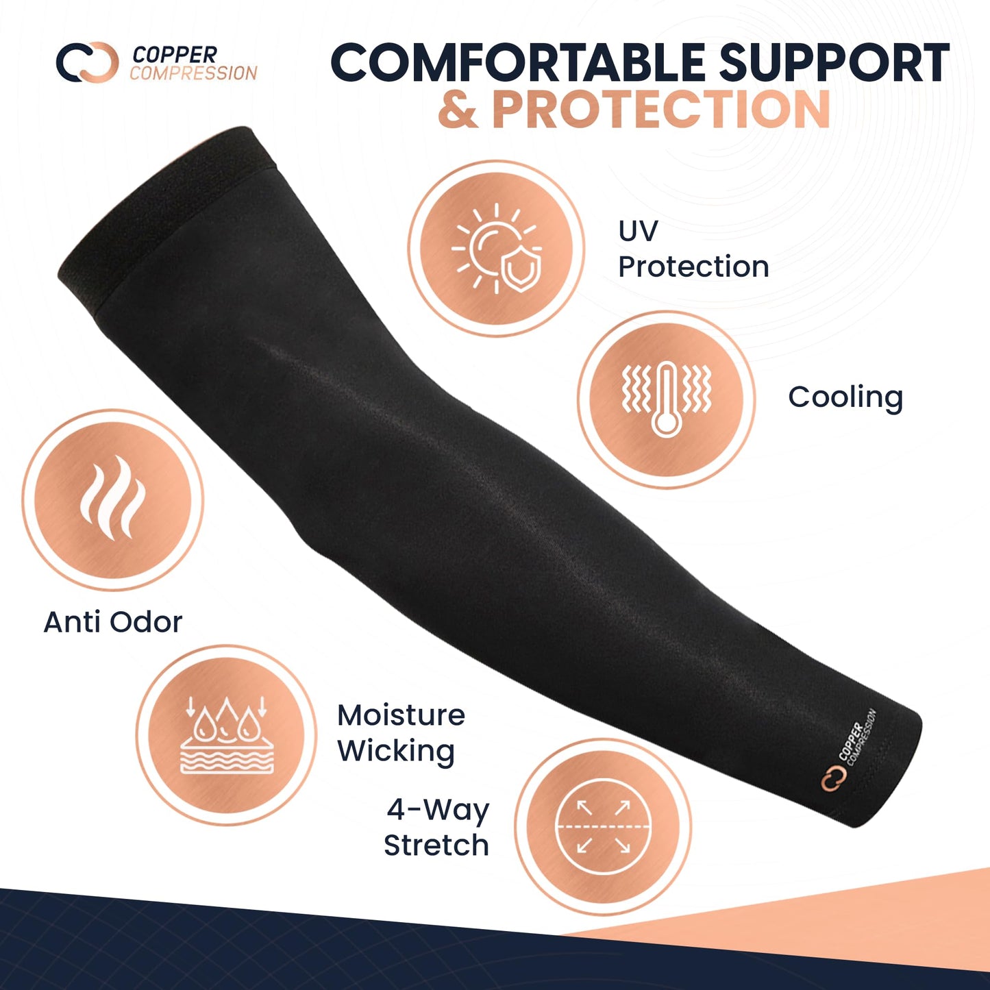 Copper Compression Arm Sleeve - Copper Infused Full Arm Brace for Forearm, Bicep, Triceps - Tennis Elbow, Basketball, Golf, Arthritis, Tendonitis, Bursitis, Post Surgery Rehab - Odor Resistant - Black - M