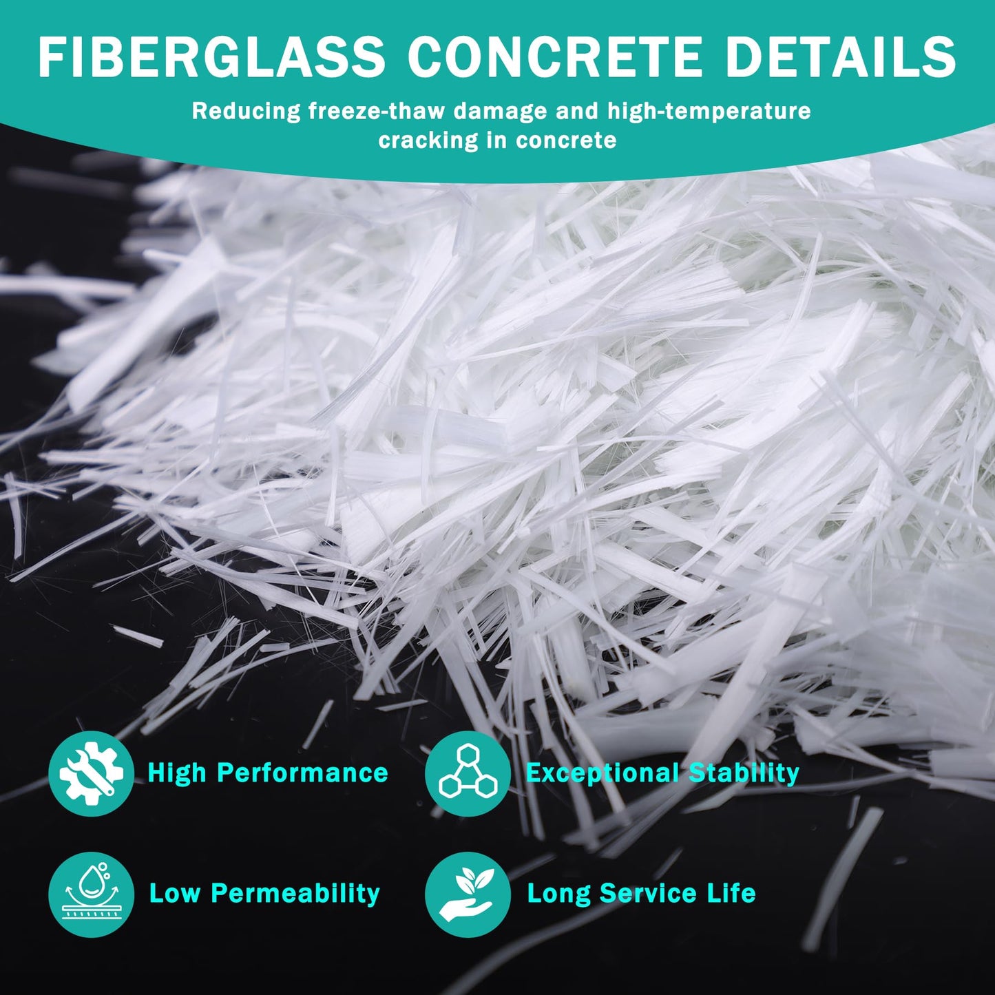Fiberglass for Concrete, Concrete Fiber 3/4" Length,AR-Glass Chopped Strand Fiberglass for Cement Mortar Reinforcement (White, 8.8LB)