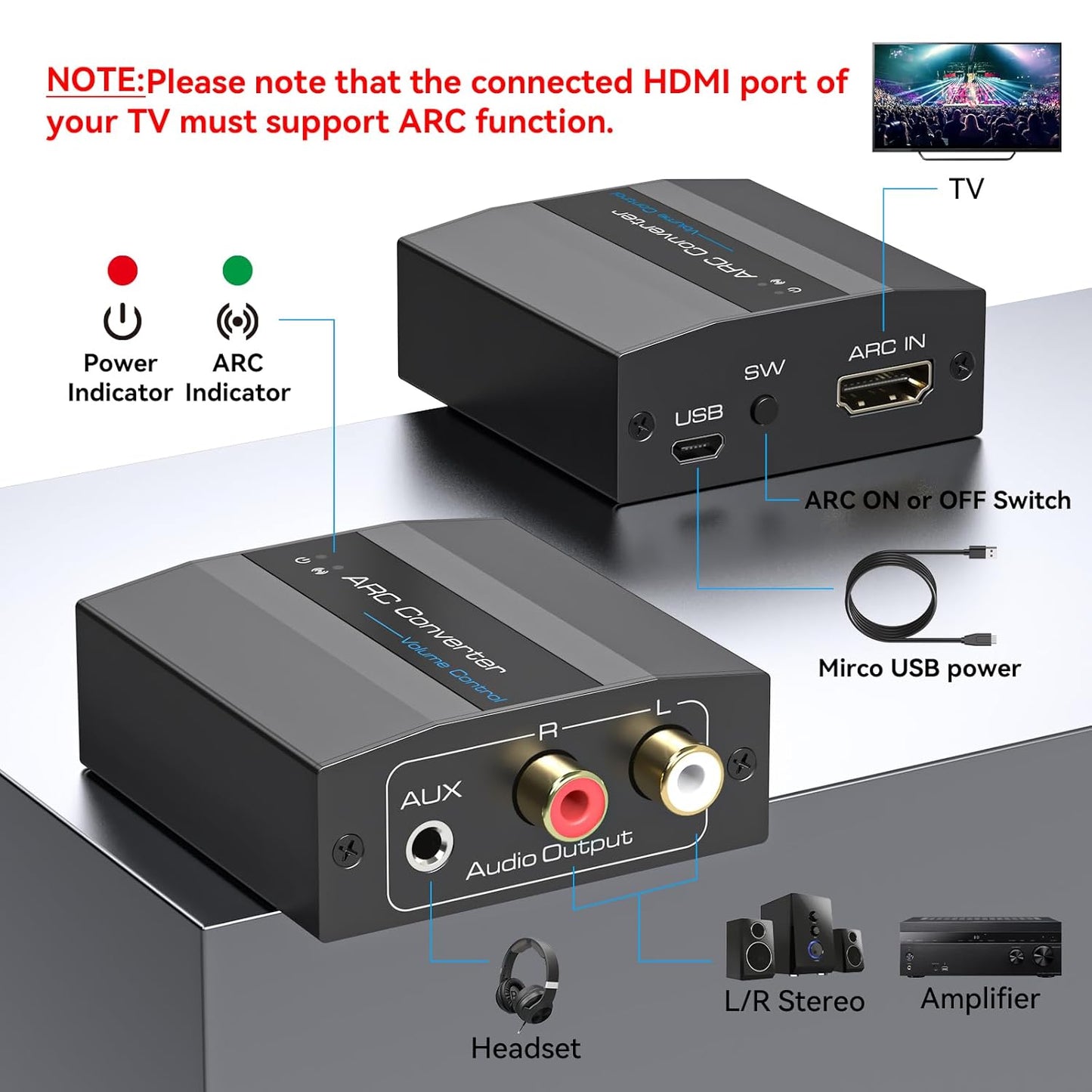 4K60Hz 3.5mm HDMI ARC Adapter HDMI ARC Audio Extractor with and L R Stereo Audio for HDTV Soundbar Speaker Amplifier