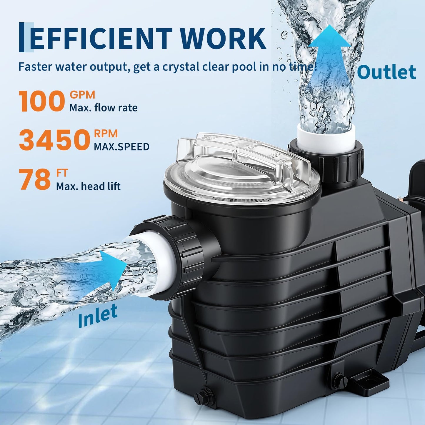Garvee Pool Pump Above Ground/Inground, 2.5 HP Self Priming Swimming Pool Pump, 115V/230V Dual Voltage Single Speed Pumps with Strainer Basket, 100 GPM Heavy-Duty Pump for Swimming Pools Spas Hot Tub