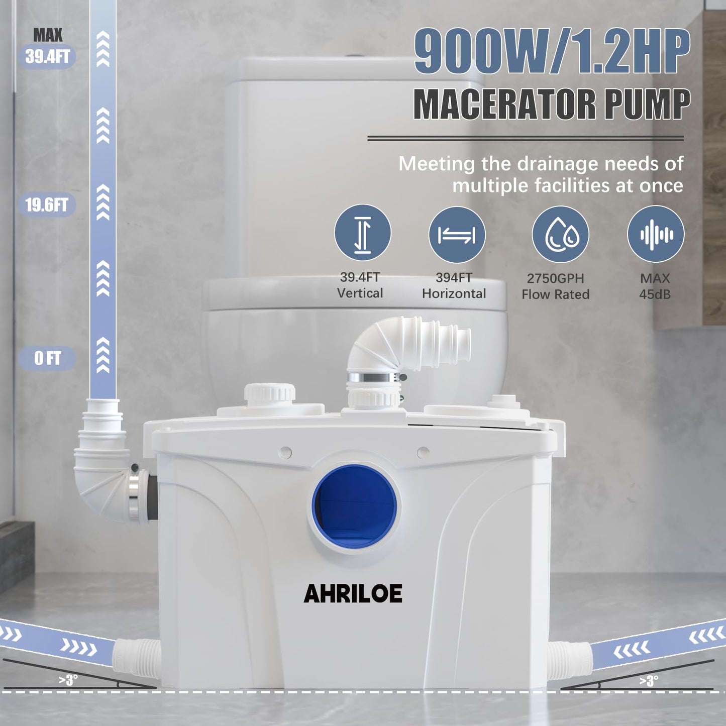 900W Macerator Pump with 2 Outlets/5 Inlets, 1.2HP Sewage System for Toilet