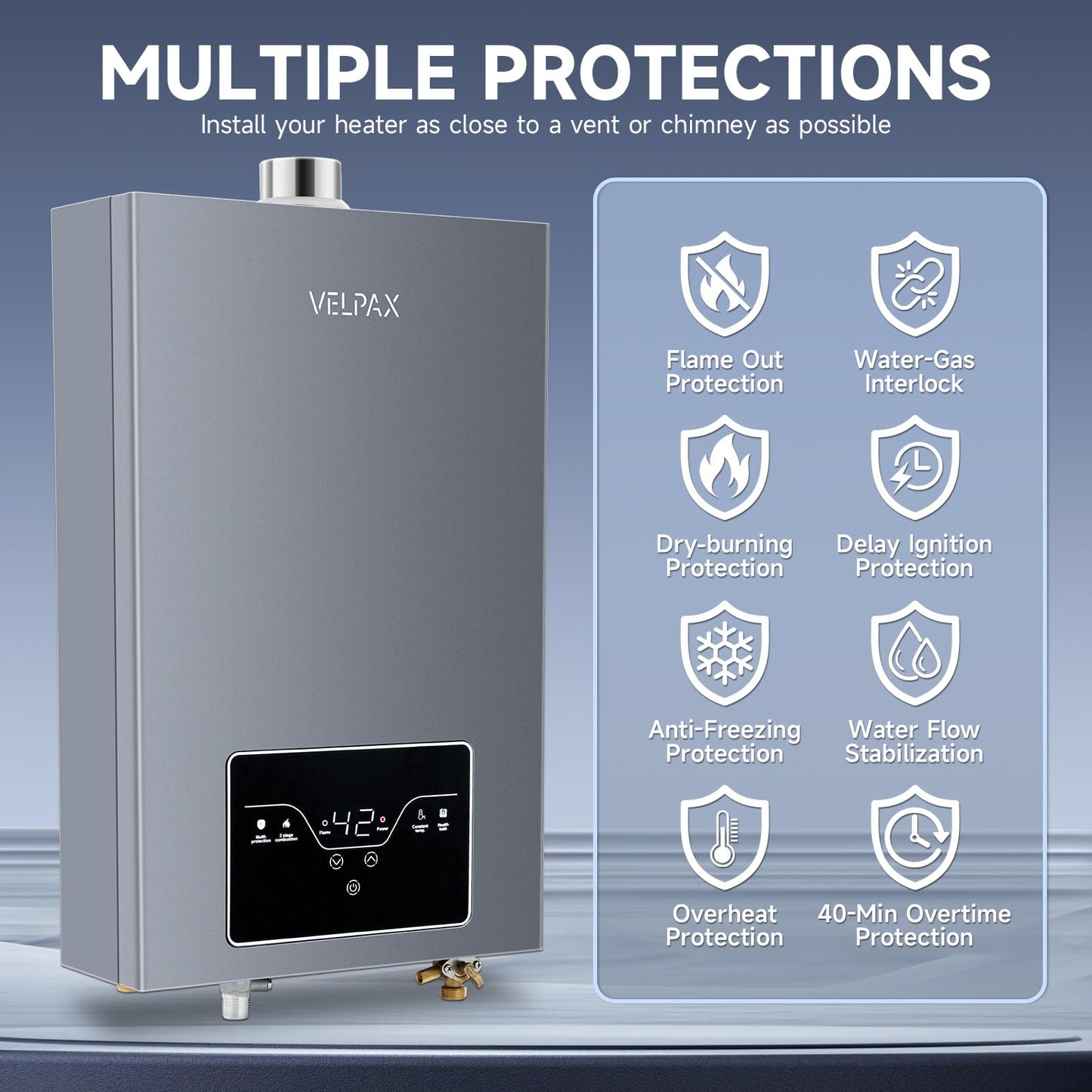 Propane Tankless Water Heater, 4.21GPM 16L Indoor,Instant Hot Propane Gas Water Heater with Multi-Protection