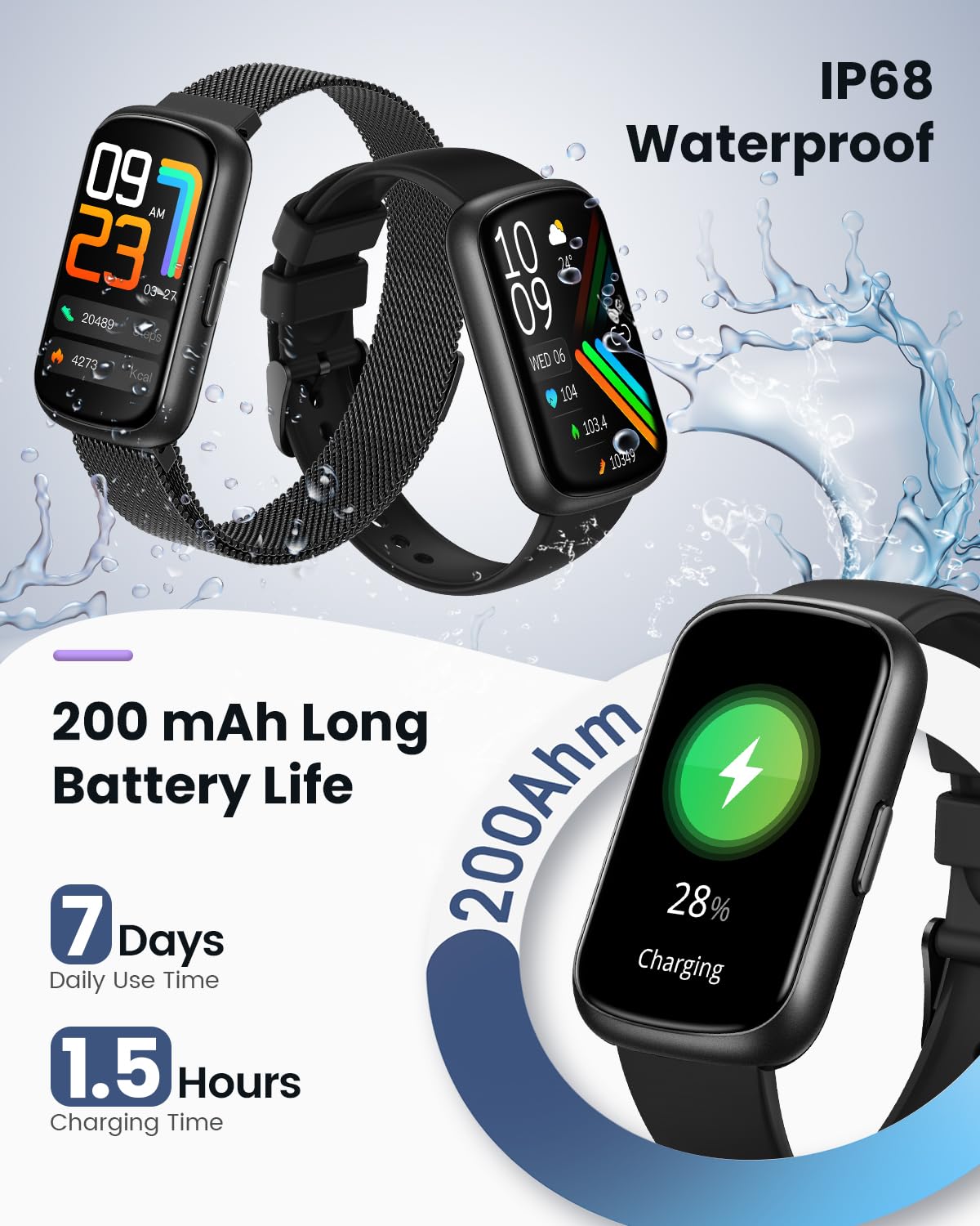 DEKELIFE Fitness Trackers,Smart Watches for Men Women with 24/7 Heart Rate/Sleep Monitor, Fitness Watch with IP68 Waterproof, Health Activity Trackers for Android and iPhone Carbon Black