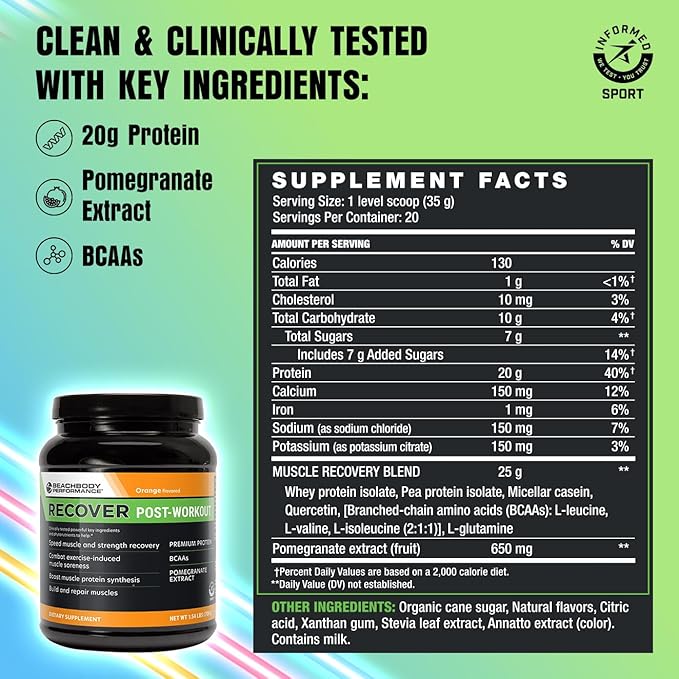 BODi Recover Whey Protein Powder Blend??Post-Workout Orange Whey Supplement for Muscle Recovery with 20g Protein, BCAAs, Pomegranate Extract - Fast Recovery - 20 Serving Tub
