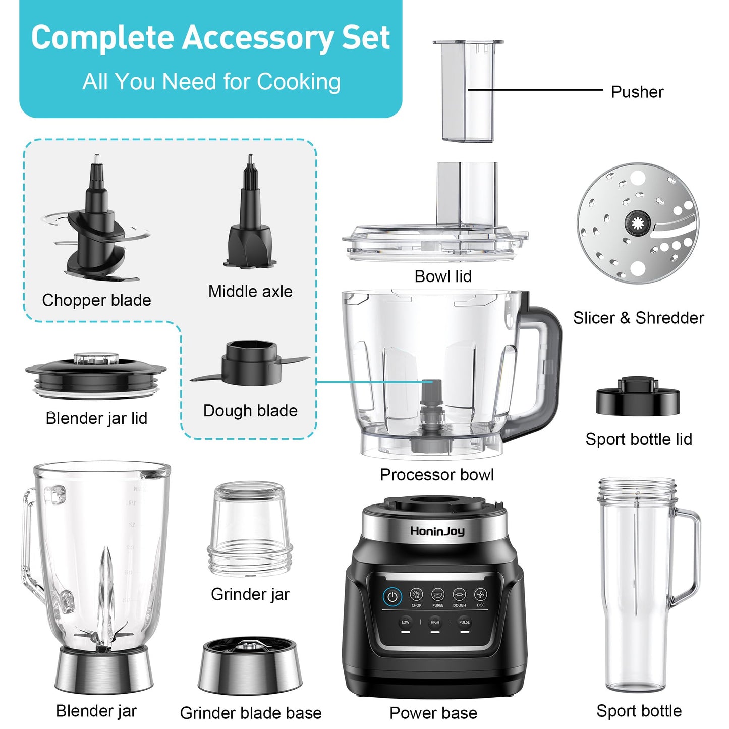 HoninJoy All-in-One Blender & Food Processor, 10-in-1 Professional Blender for Smoothies, Ice Crushing, Dough Making, Chopping, Grinding, Slicing & Shredding, Dishwasher Safe for Kitchen & Home Use