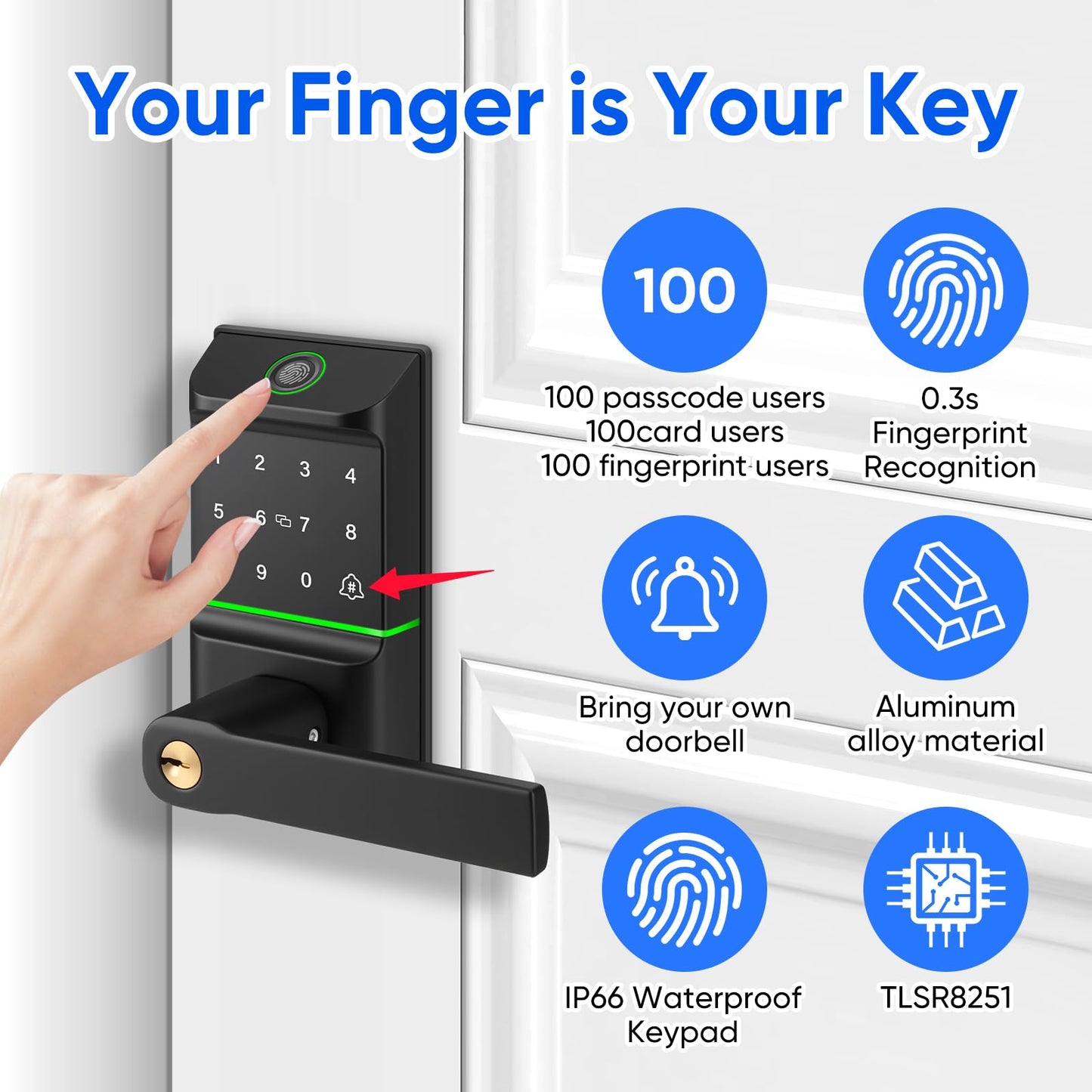 Keypad Smart Door Lock with Handle, Keyless Entry Deadbolt for Front Door, Smart Auto Lock Deadbolt with Phone/Watch App Control, Biometric Fingerprint Gate Handle with 7 Ways to Unlock