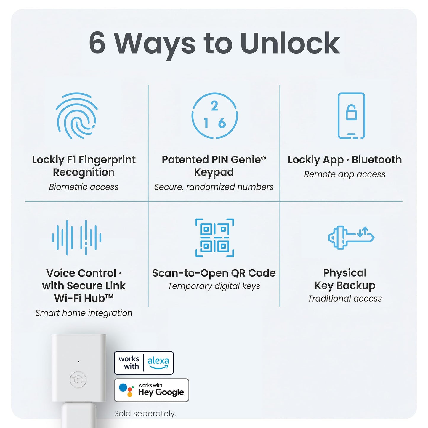 Lockly Secure Plus, Keyless Entry Door Lock, Smart Locks for Front Door, Smart Lock Deadbolt, PIN Genie® Keypad, 3D Biometric Fingerprint Sensor, Auto Lock Smart Door Lock