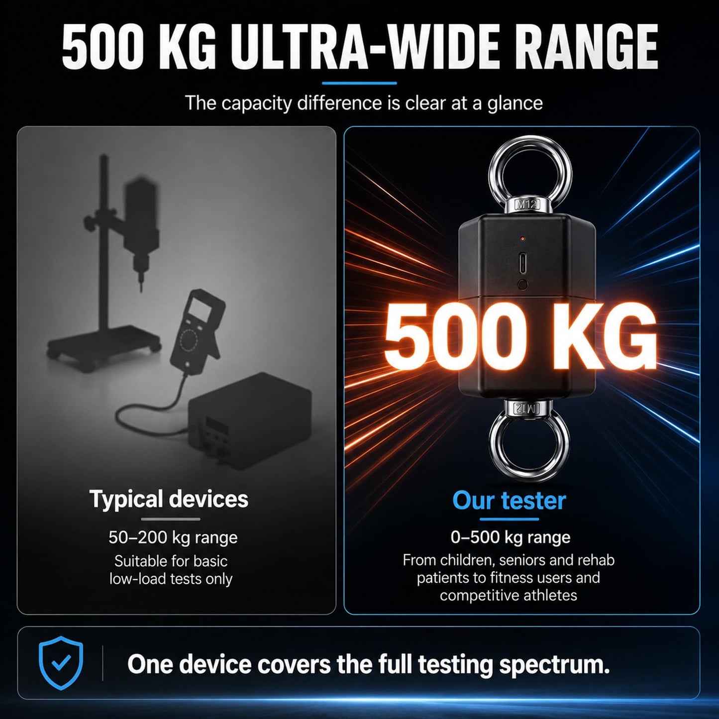Isometric Strength Tester, 500kg Muscle Strength Tester with App Data Tracking & Export, Grip Strength & Forearm Trainer for Pull, Push, Endurance, Stability & Power Testing