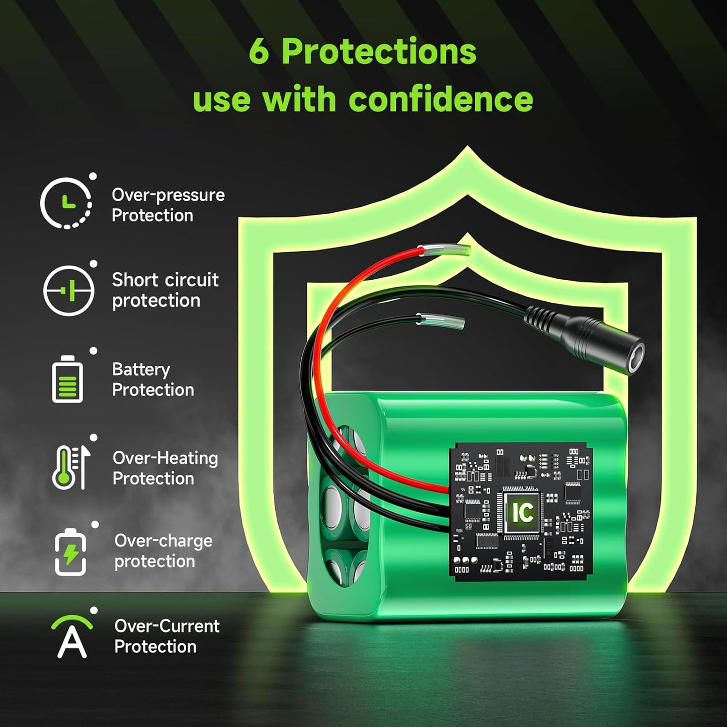 CITYORK 24V 3000mAh 24 Lithium Battery with Charger, Bare Leads, Volt Rechargeable Battery Compatible with DIY Project