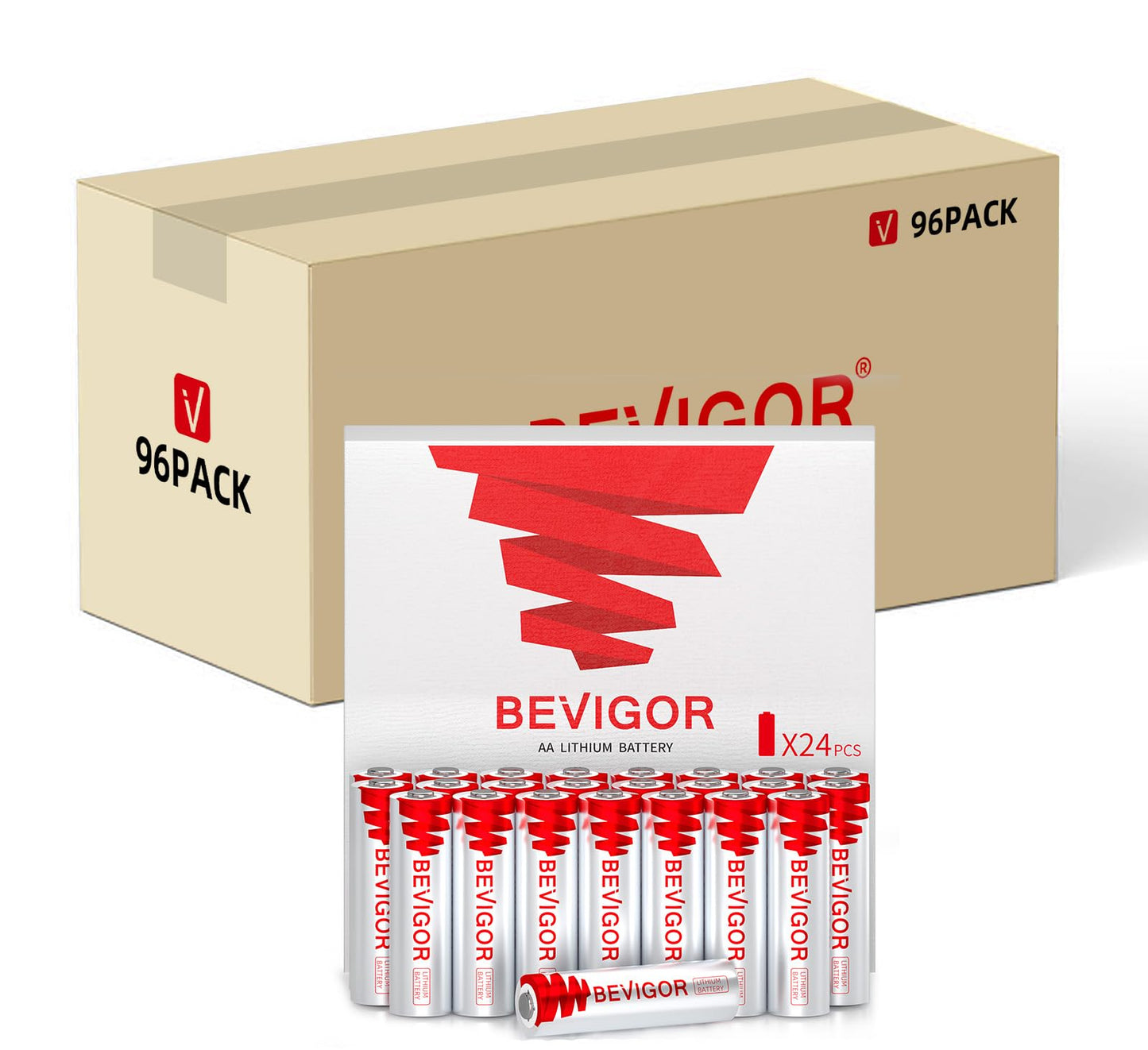 BEVIGOR Lithium Batteries AA, 96 Bulk Pack 1.5V High Performance Lithium Double A Battery for Flashlight, Toys, Remote Control(Non-Rechargeable)
